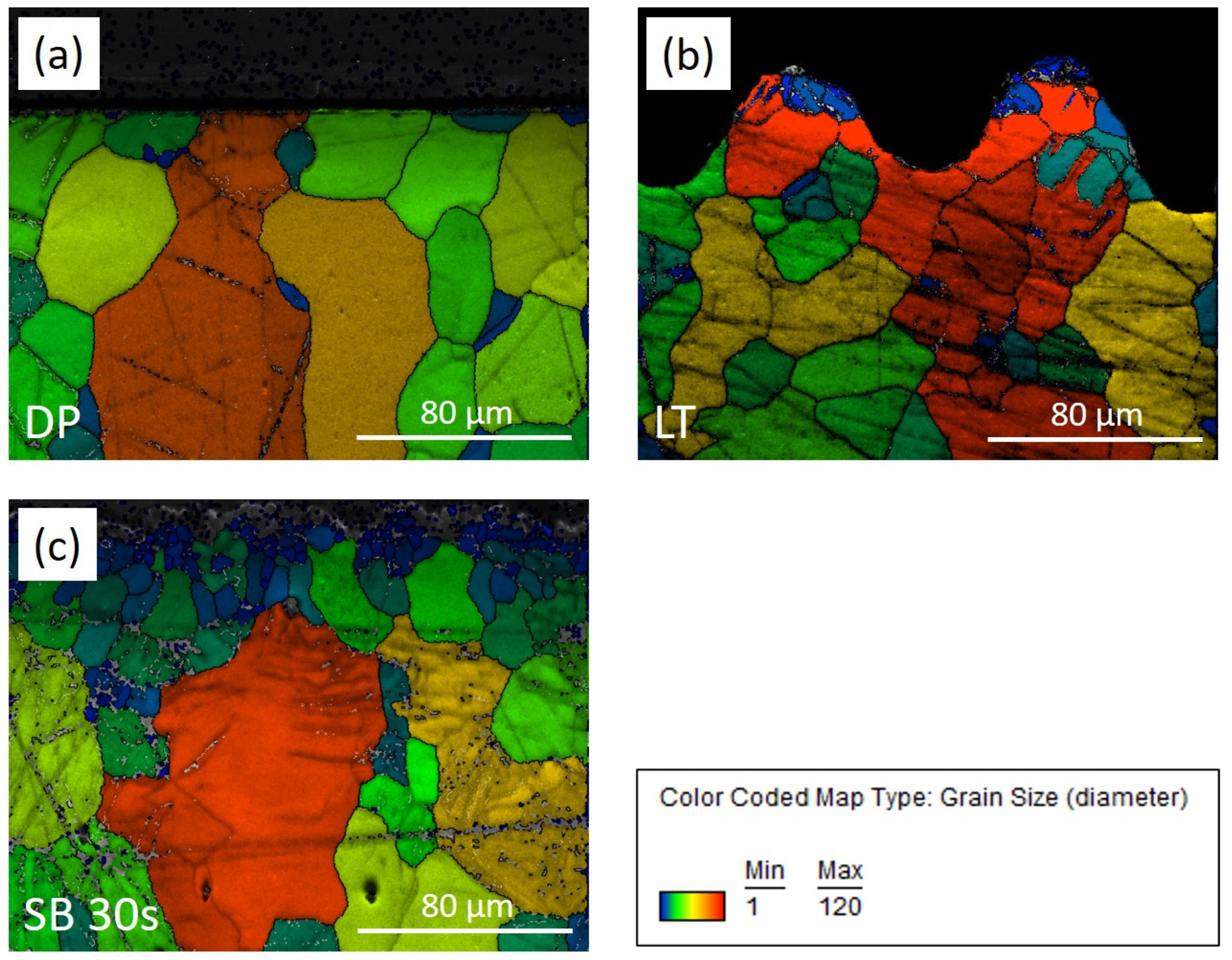 Materials 17 04978 g004
