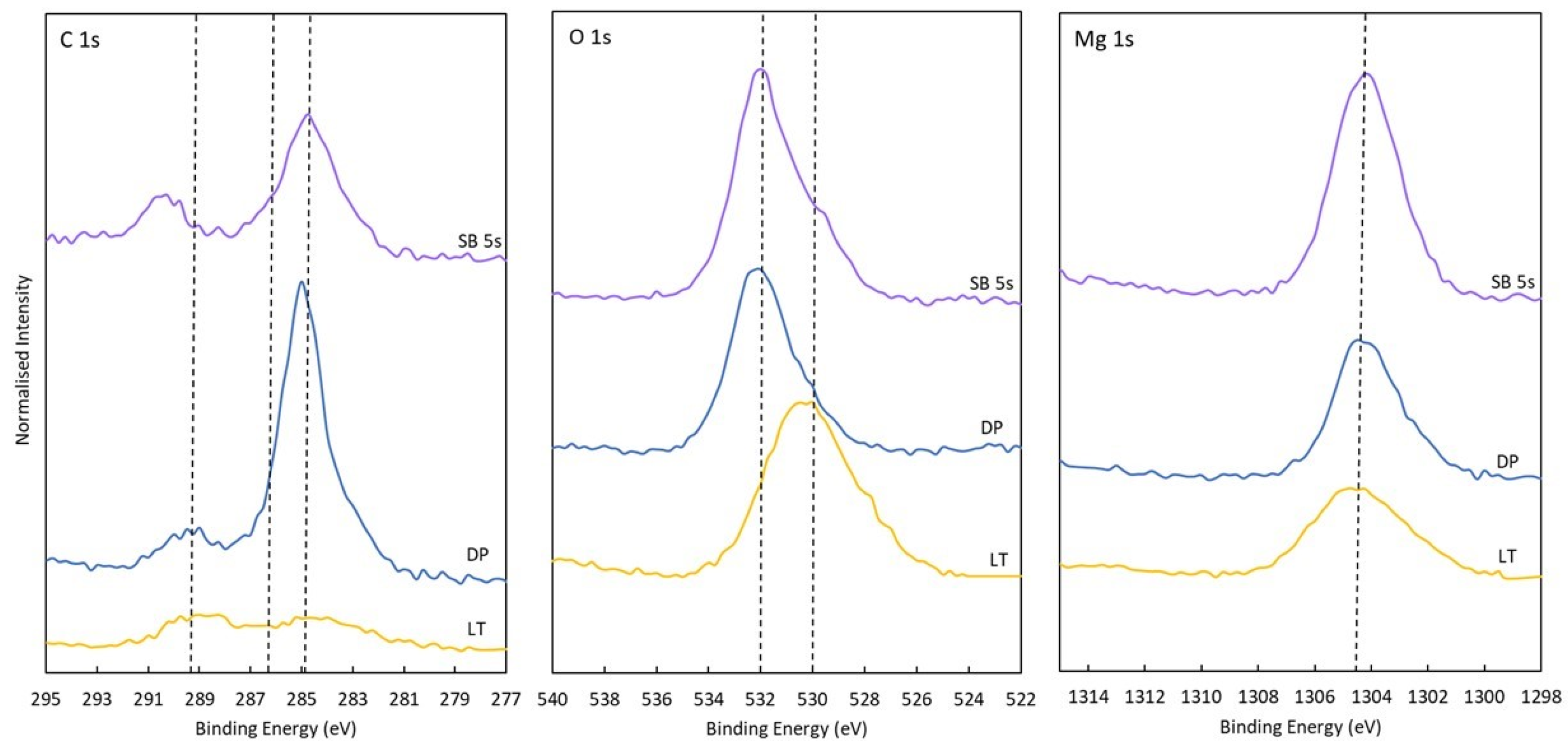 Materials 17 04978 g007