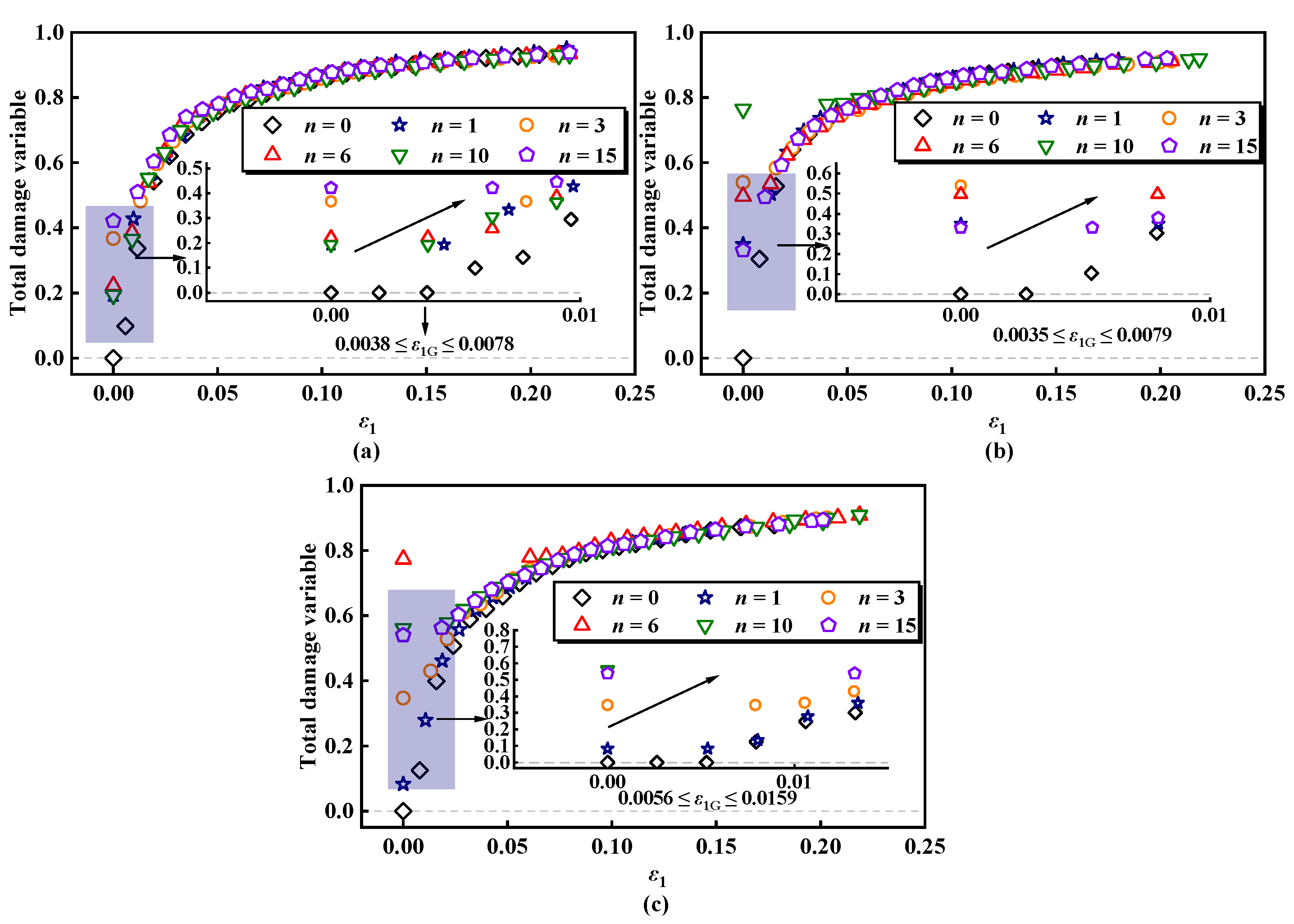 Materials 17 04979 g007