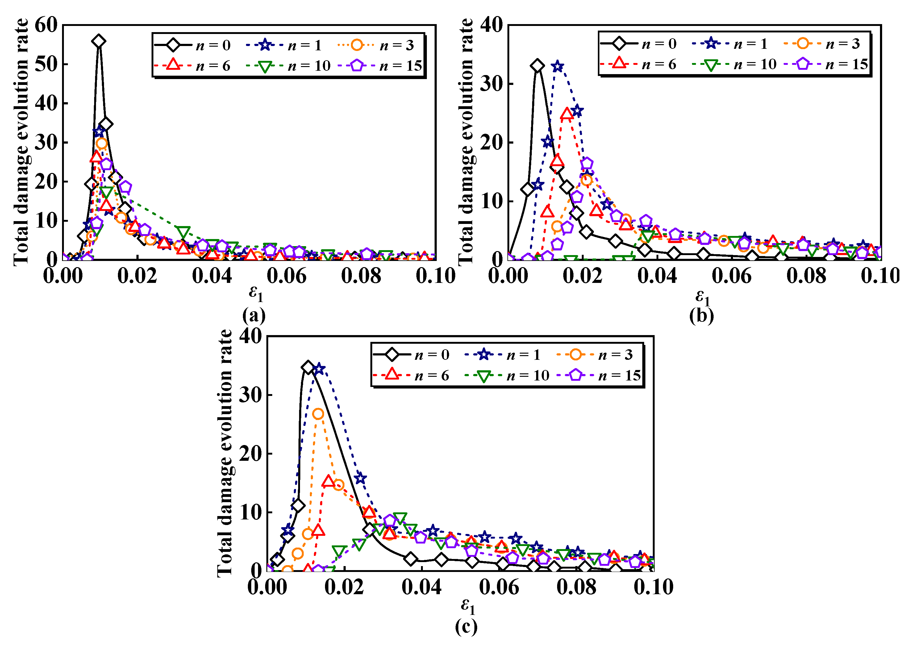 Materials 17 04979 g009