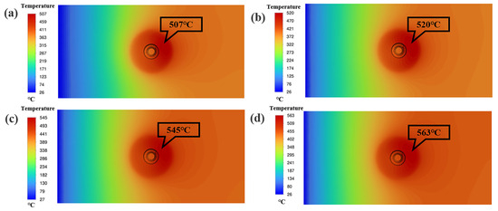 Study on the Process of Preparing Aluminum Foam Sandwich