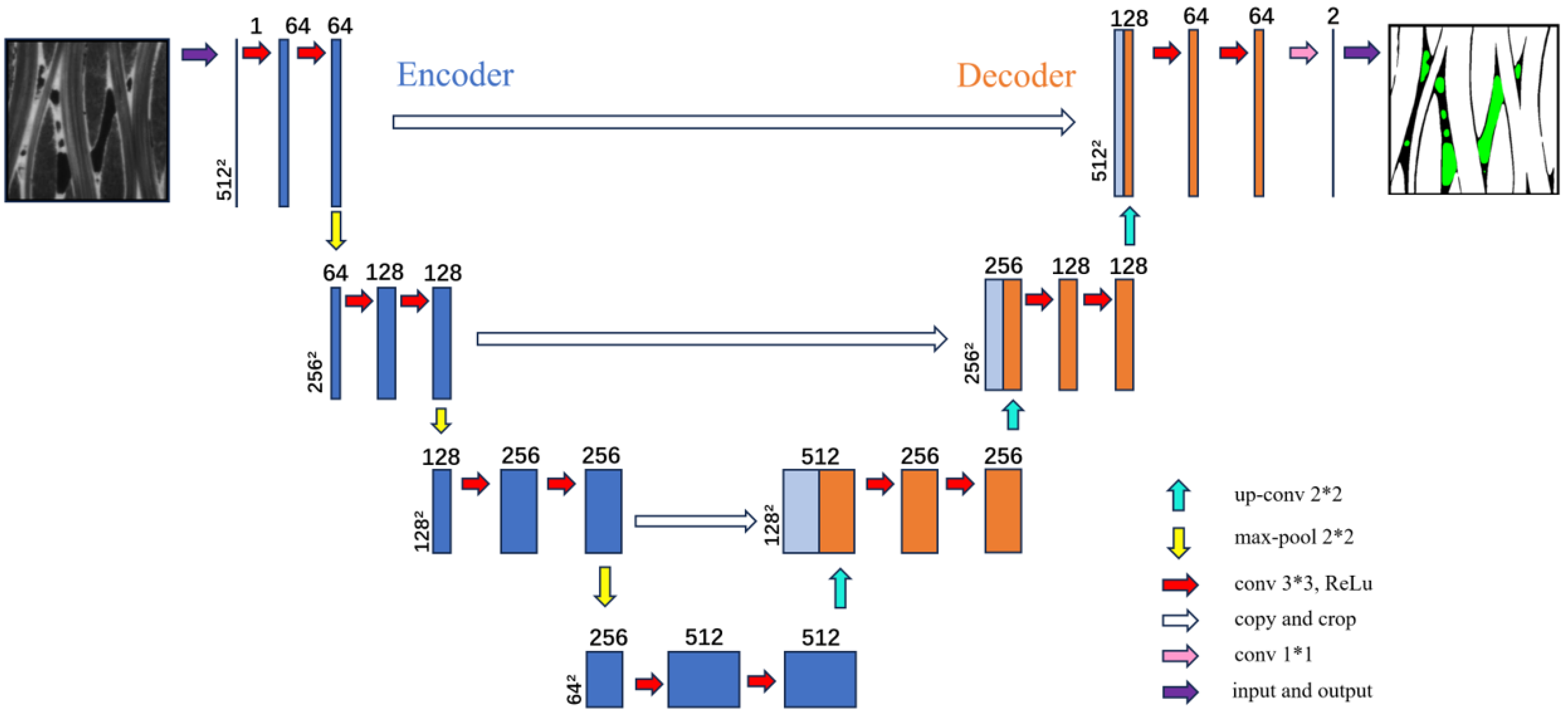 Materials 17 04987 g003