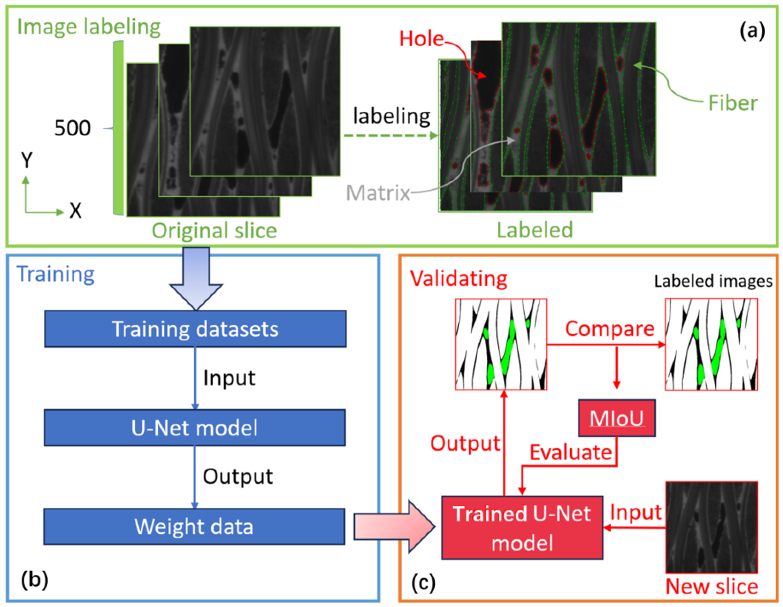Materials 17 04987 g004
