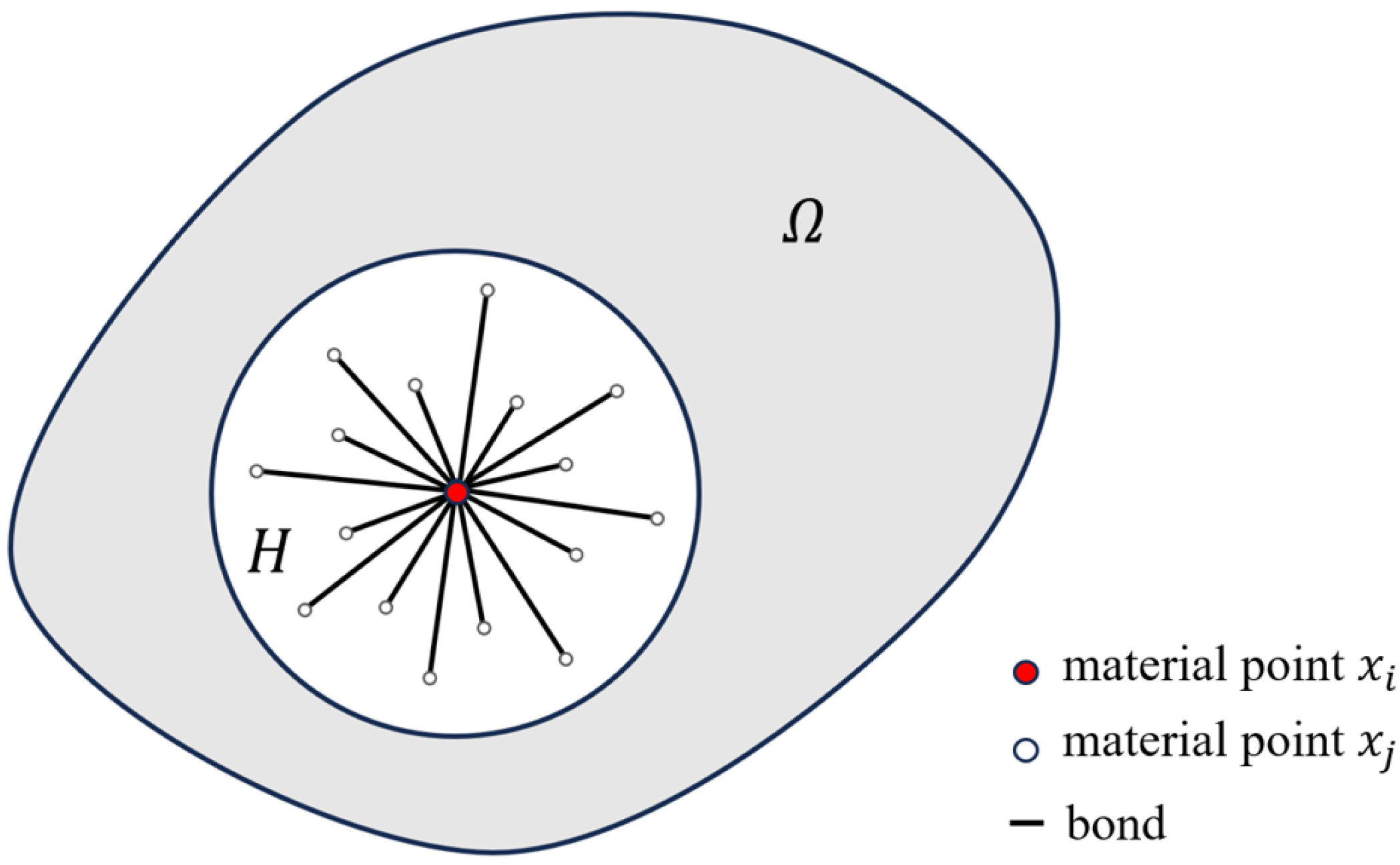 Materials 17 04987 g005