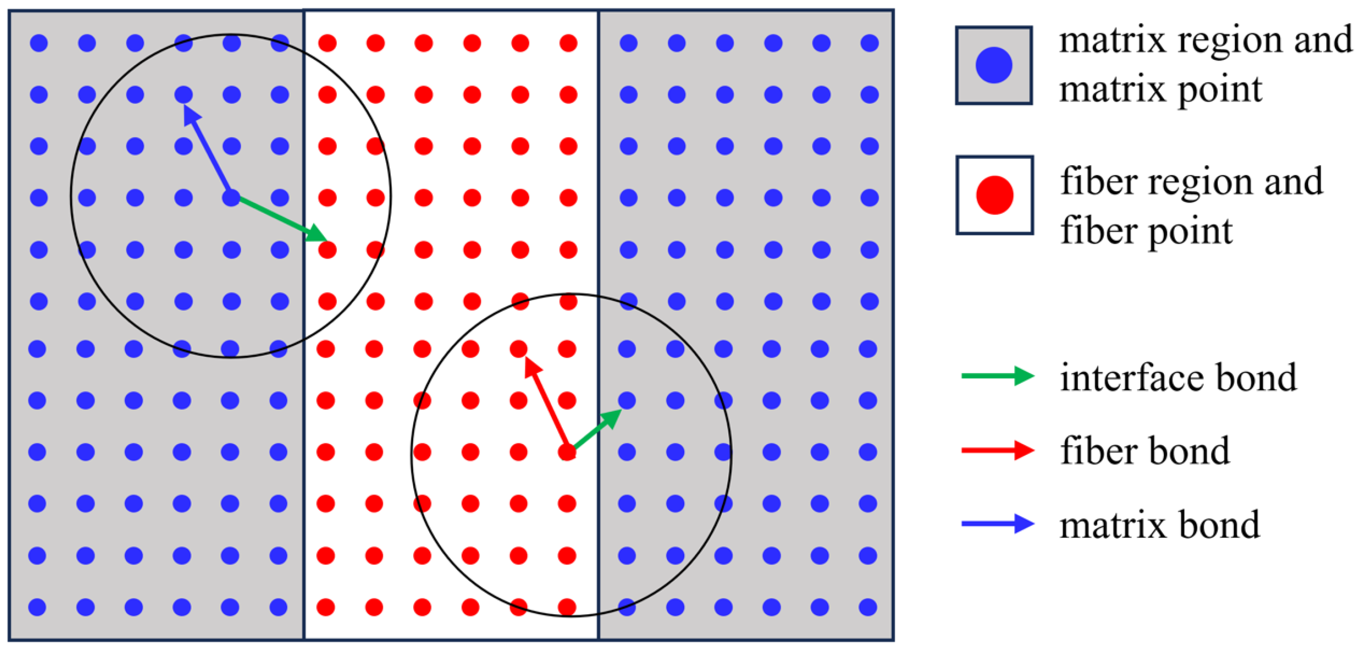 Materials 17 04987 g006