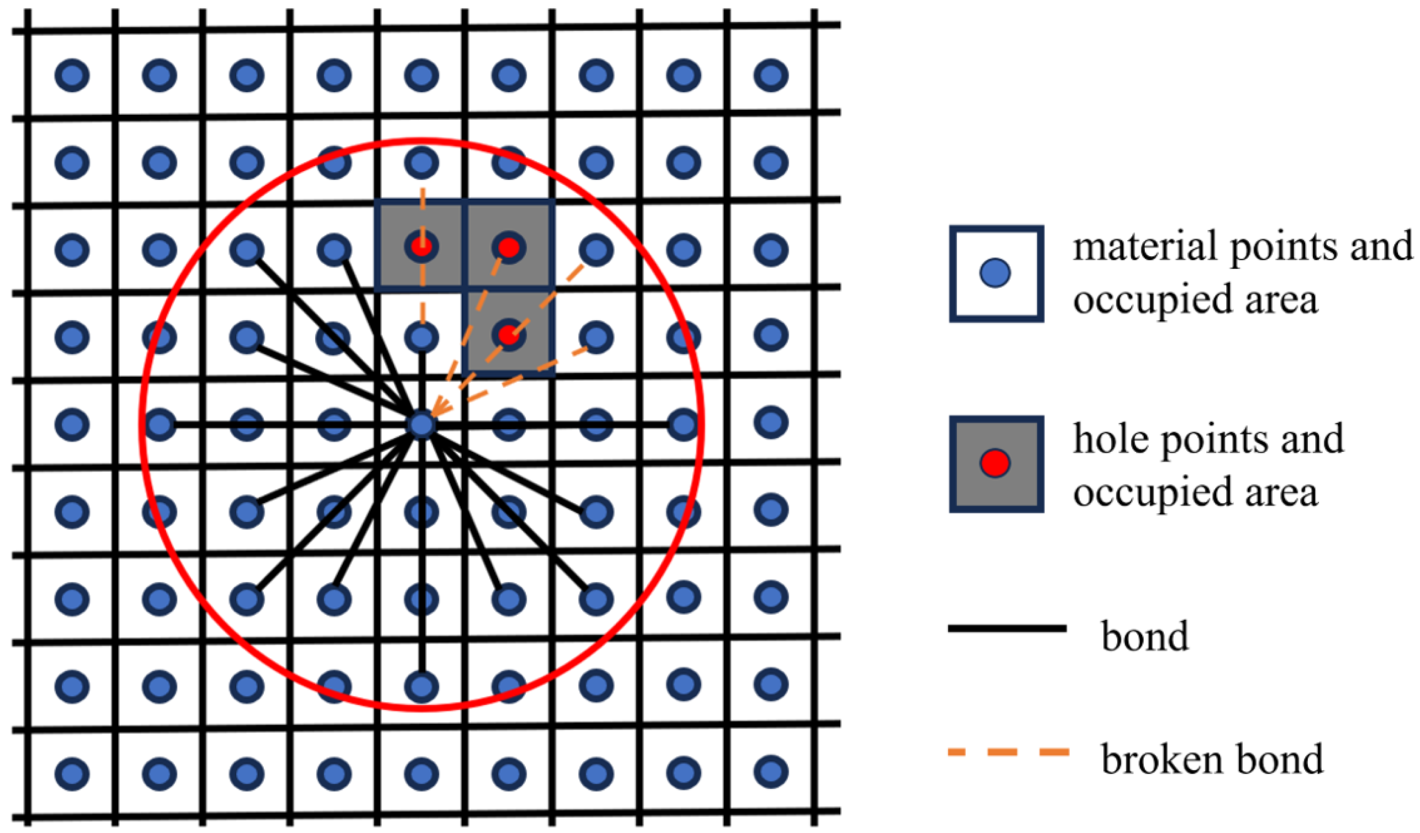 Materials 17 04987 g007