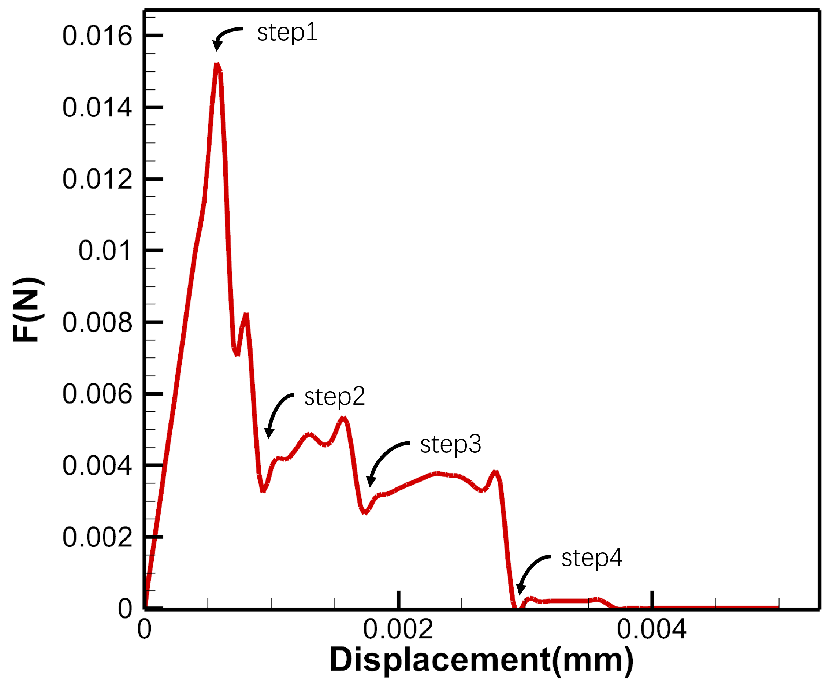 Materials 17 04987 g013