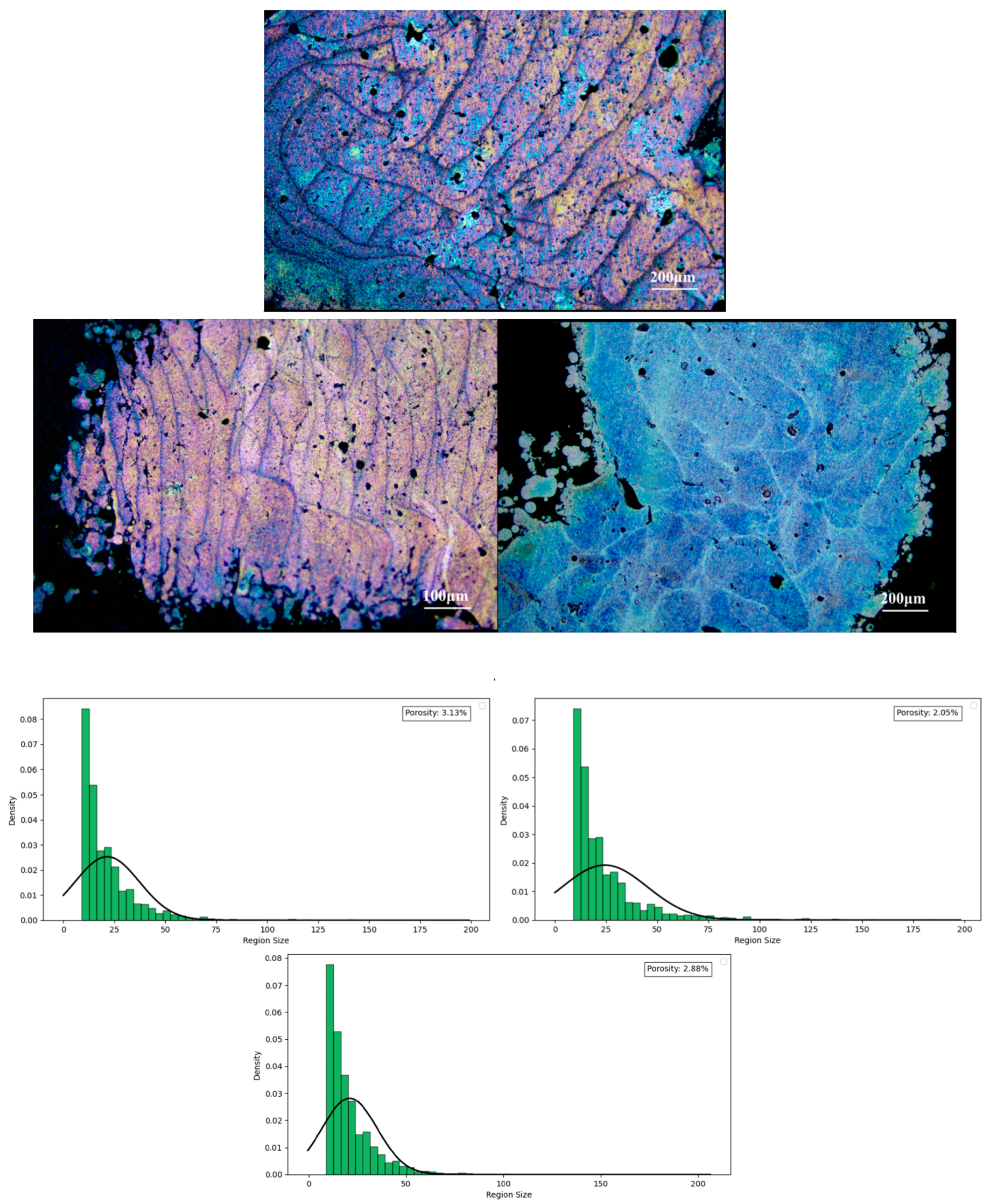 Materials 17 04988 g003