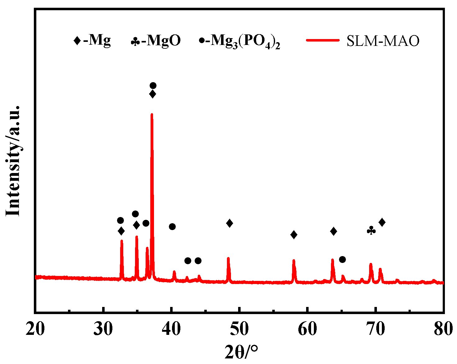 Materials 17 04988 g008