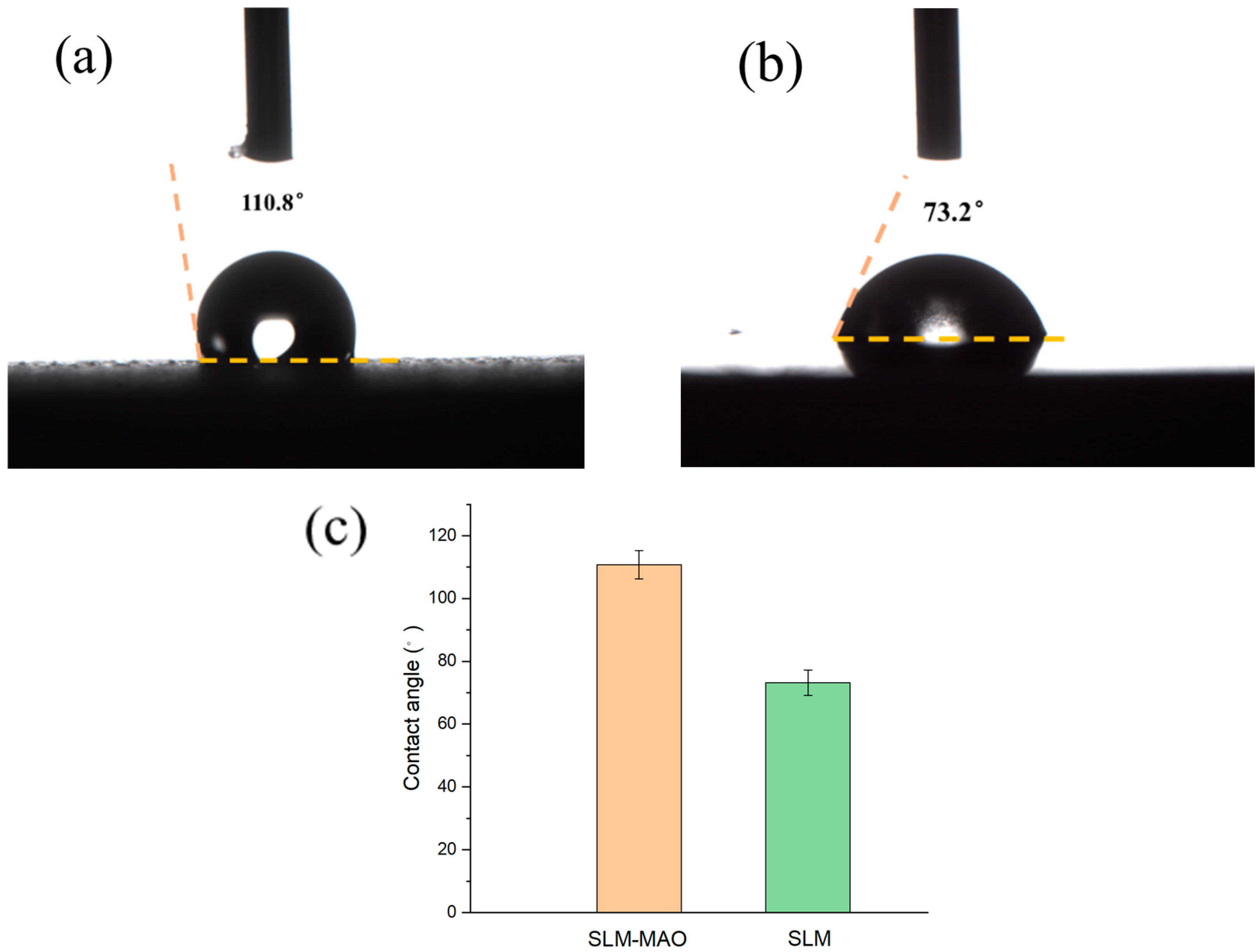 Materials 17 04988 g009