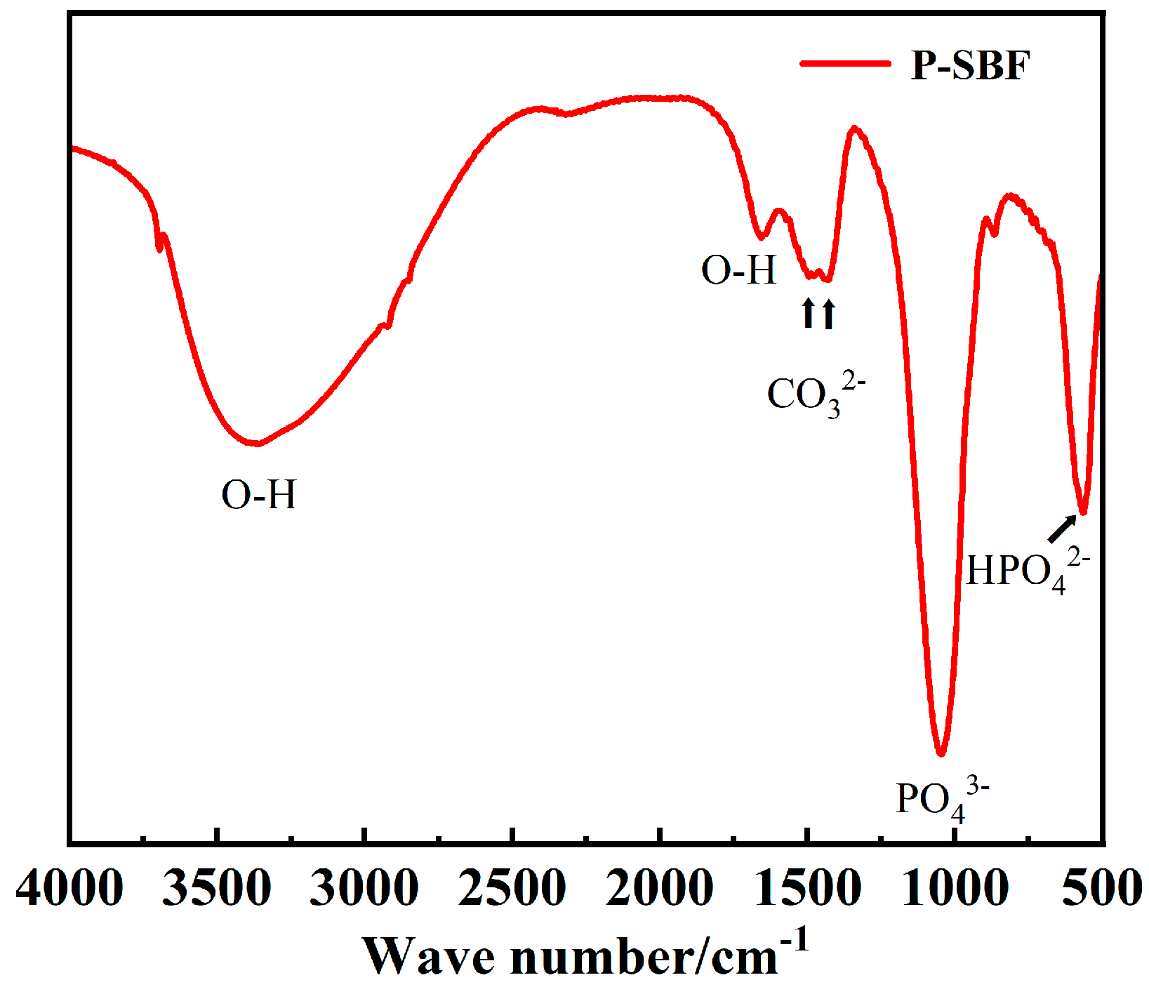Materials 17 04988 g012