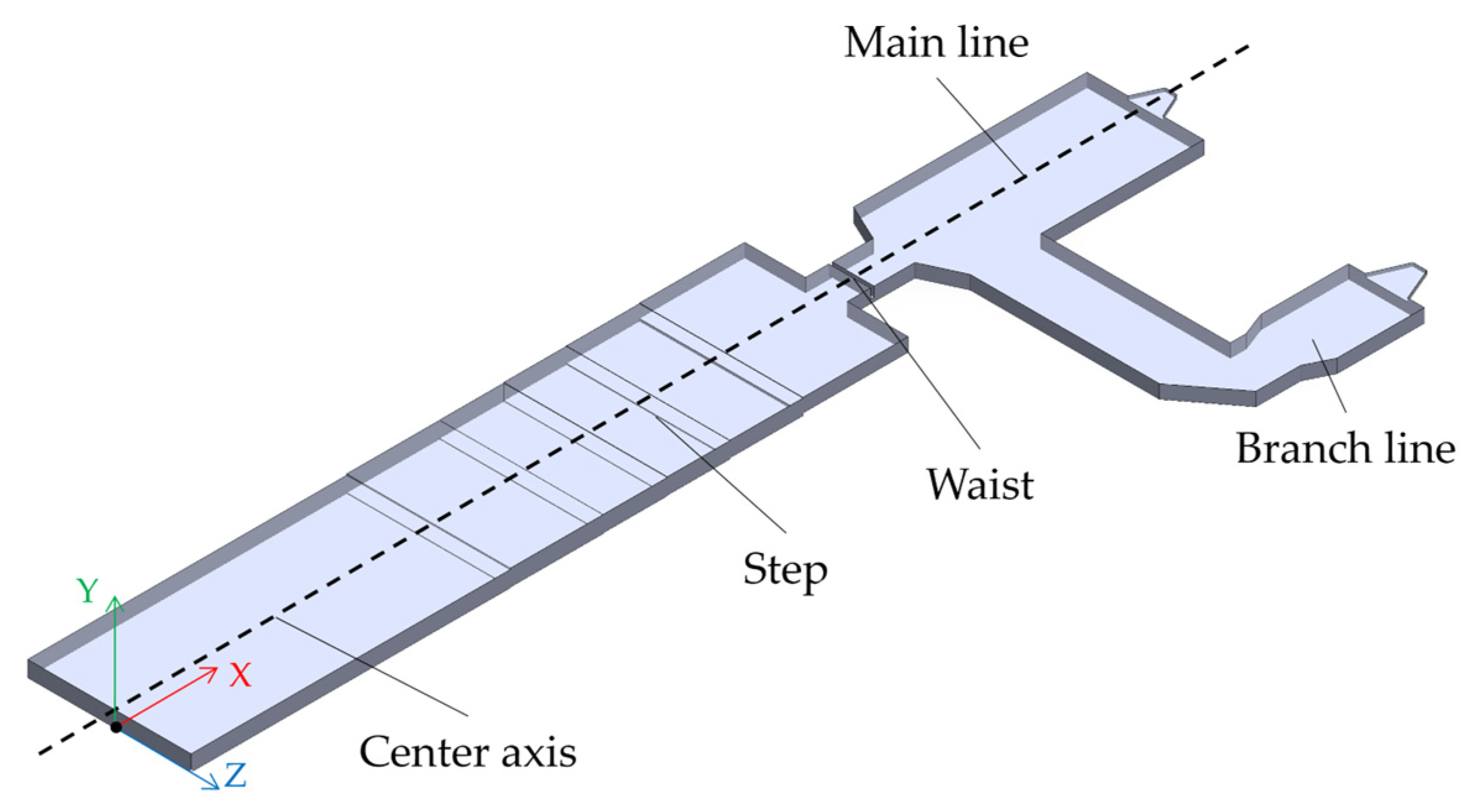 Materials 17 04989 g002 Materials 17 04989 g002
