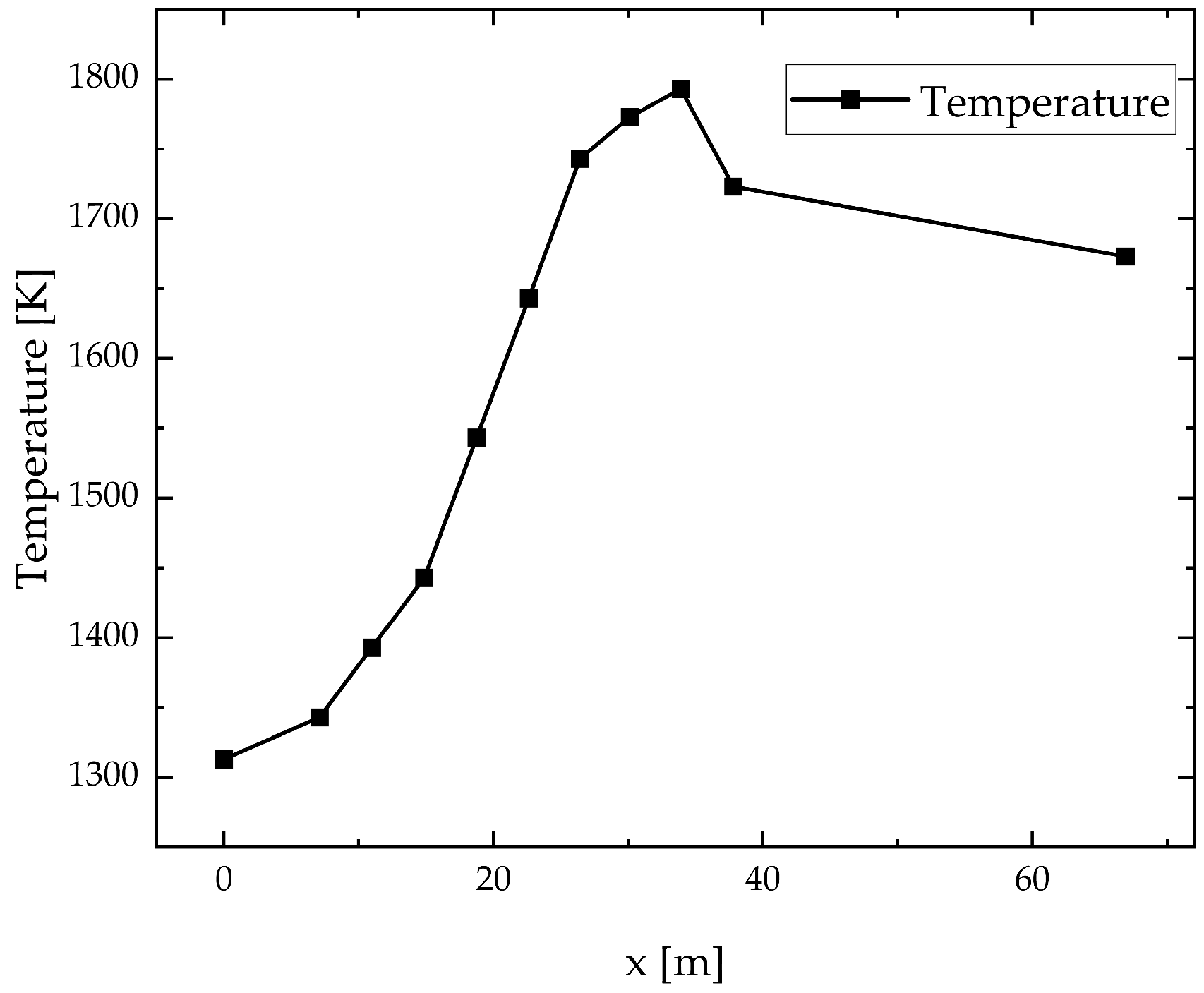 Materials 17 04989 g003 Materials 17 04989 g003