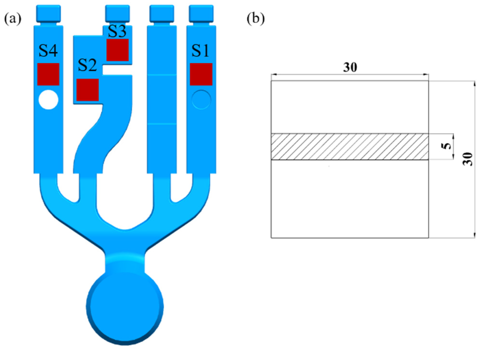 Materials 17 04990 g003