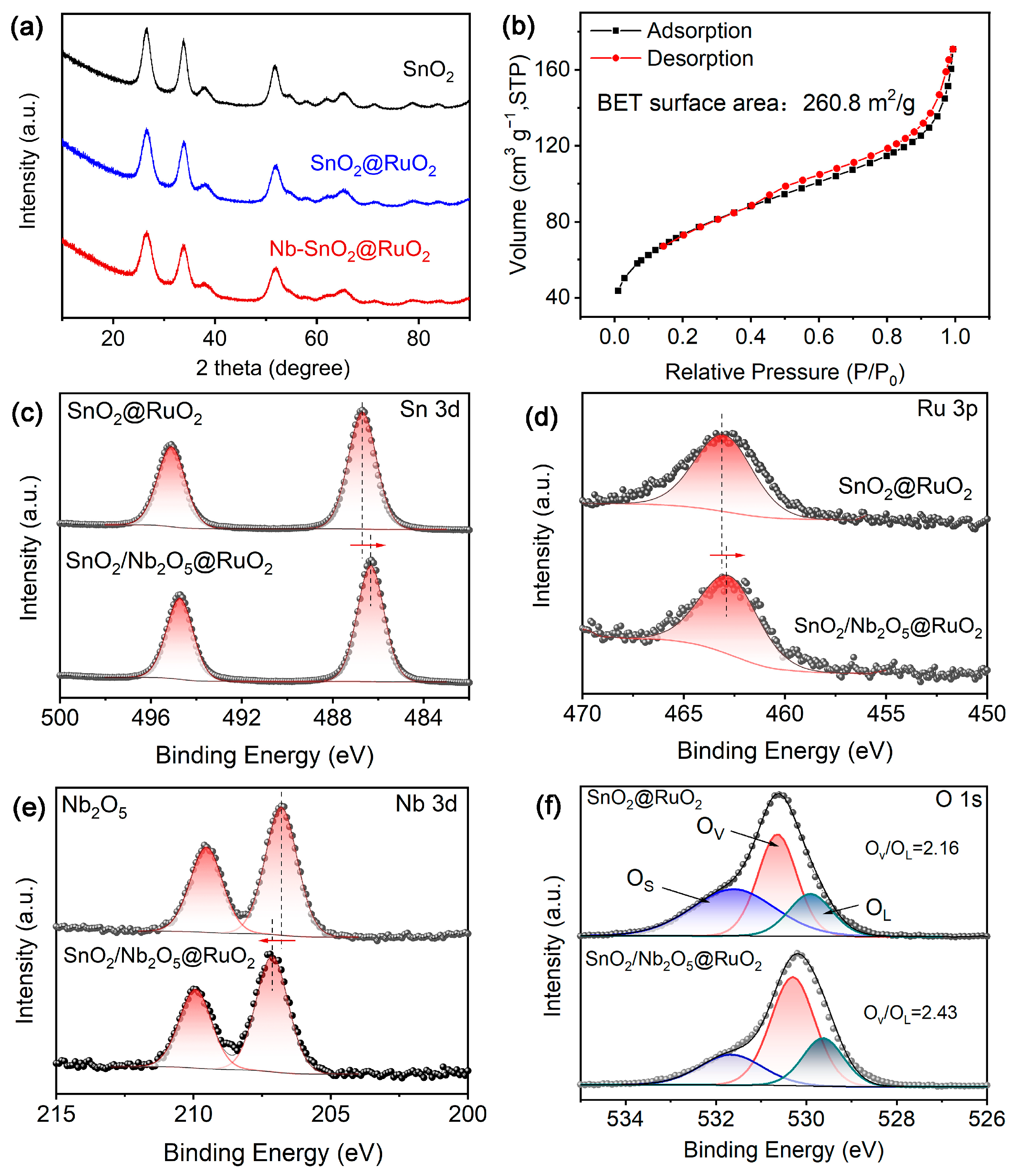 Materials 17 04991 g002