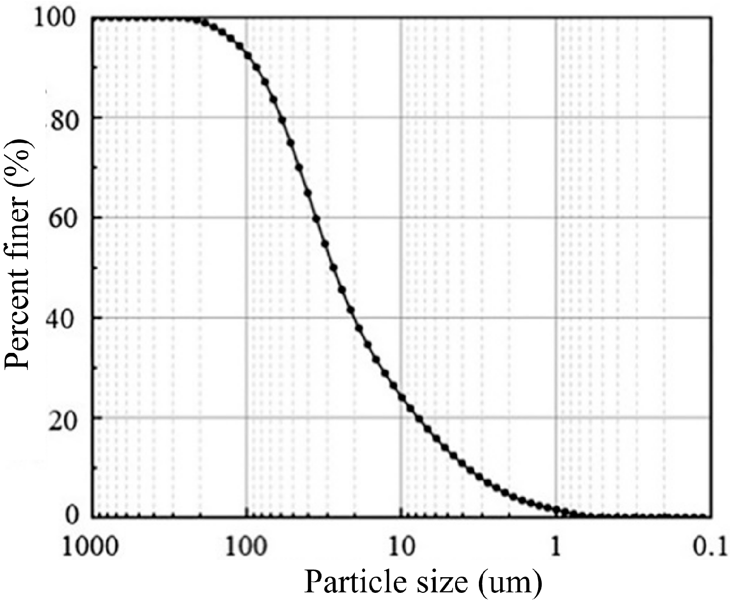 Materials 17 04992 g001