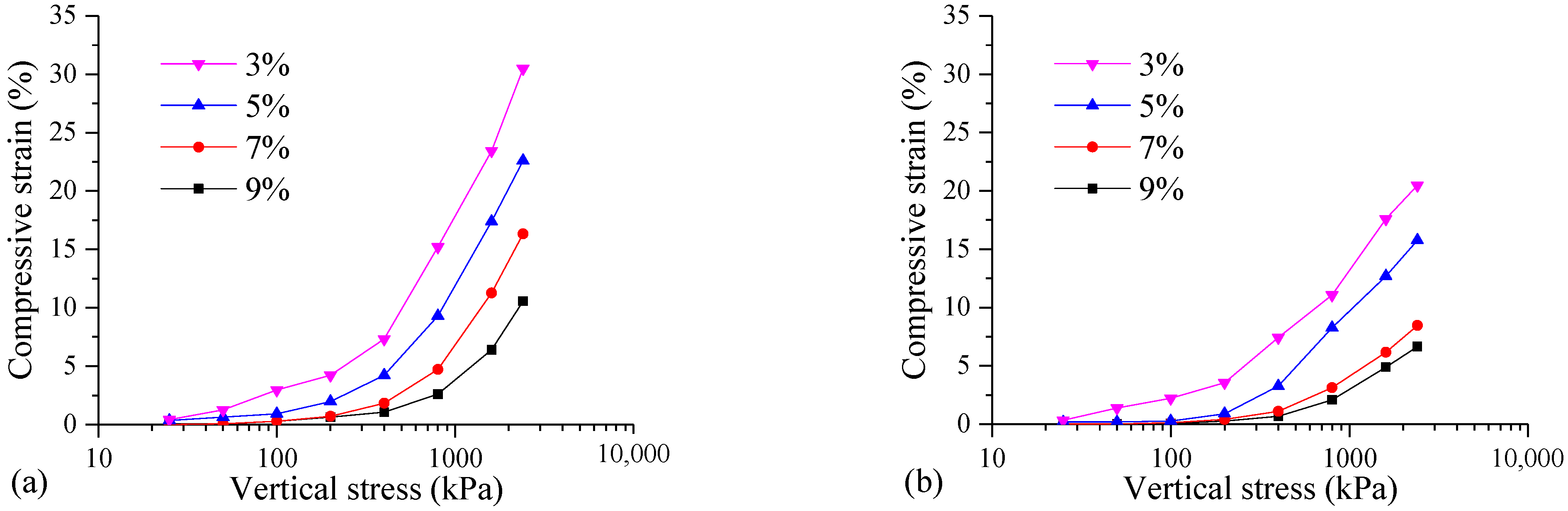Materials 17 04992 g005