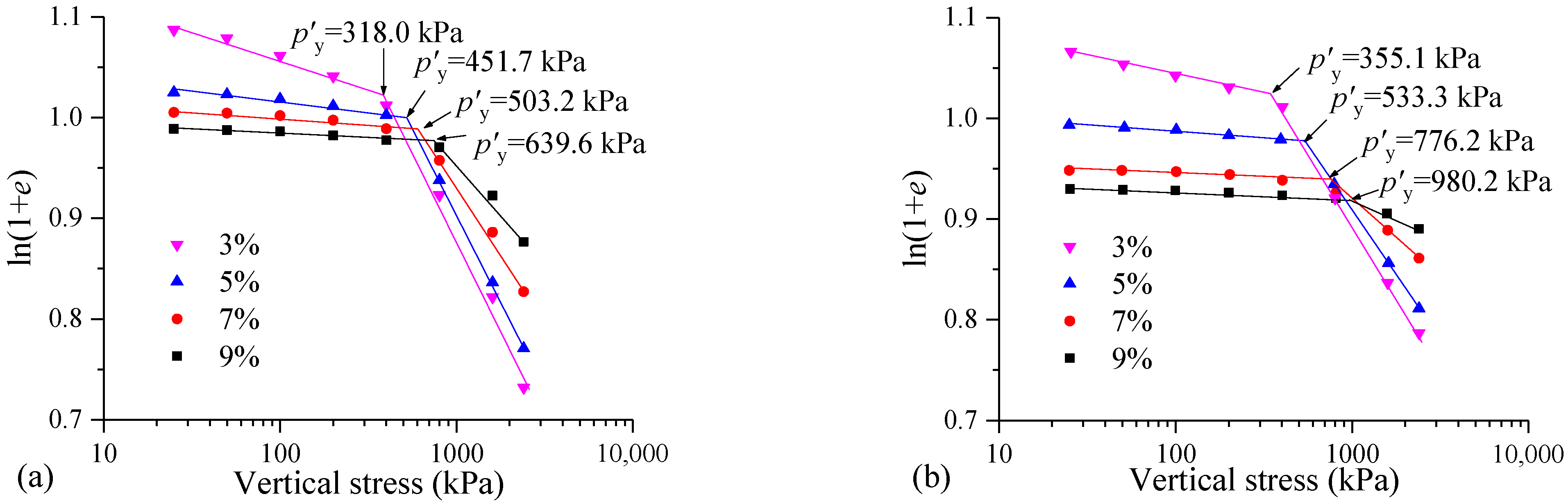 Materials 17 04992 g007