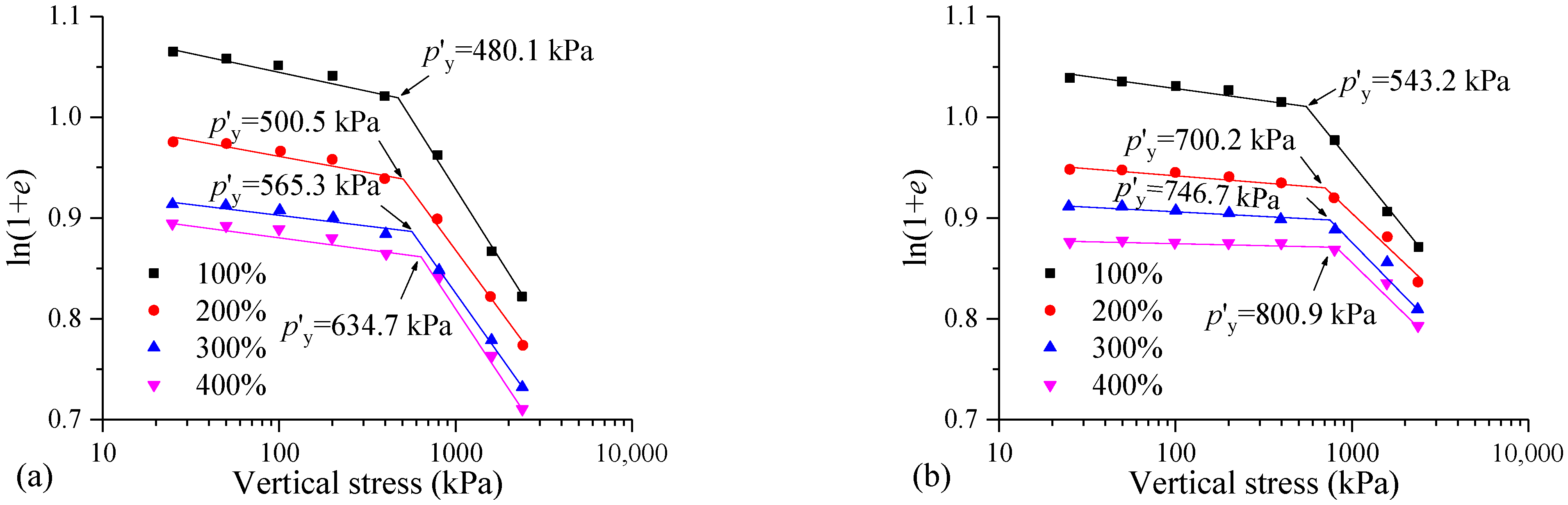 Materials 17 04992 g011