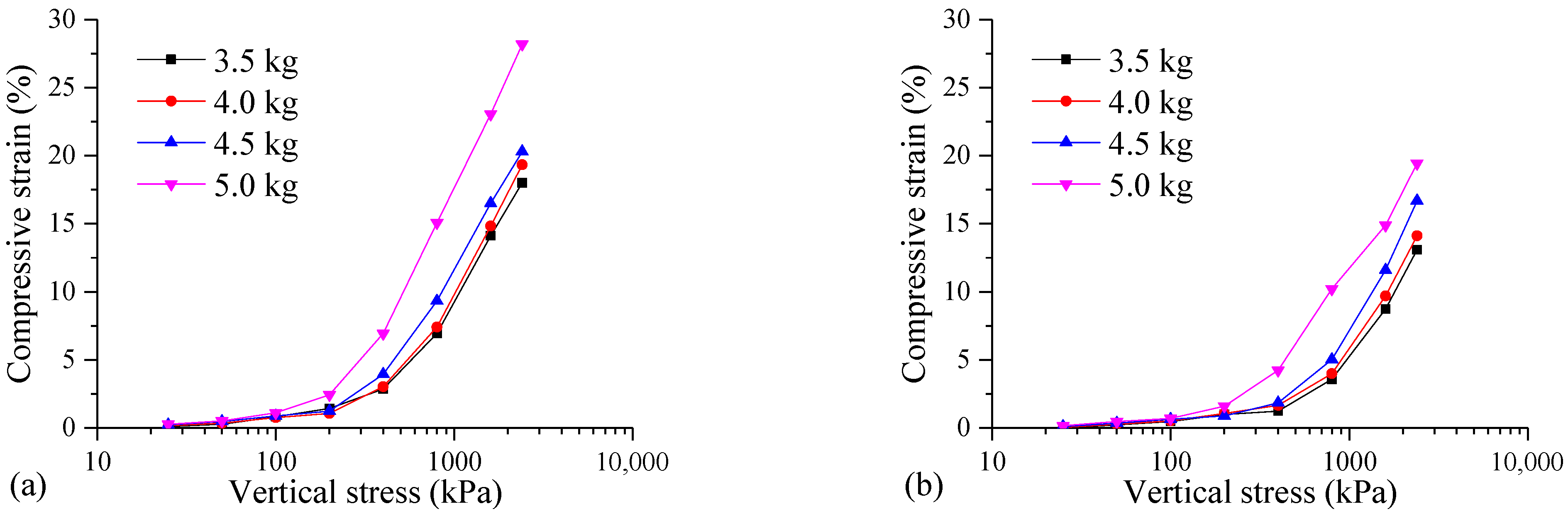 Materials 17 04992 g013