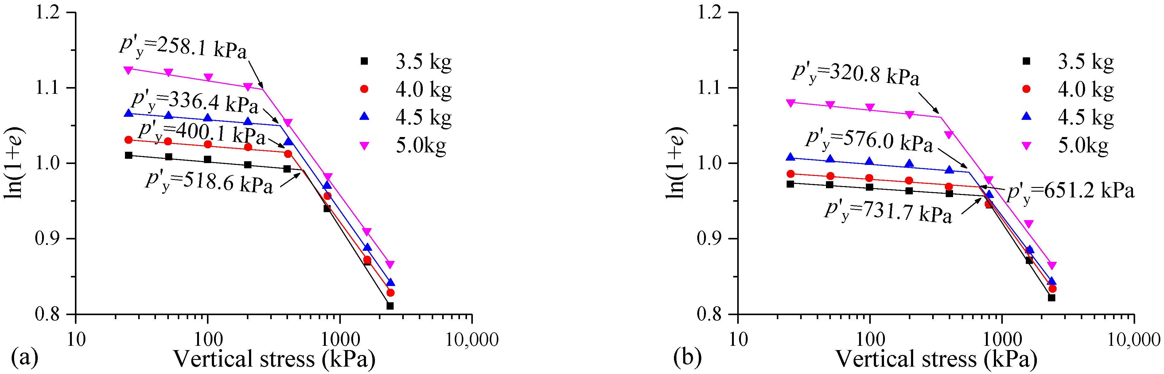 Materials 17 04992 g015