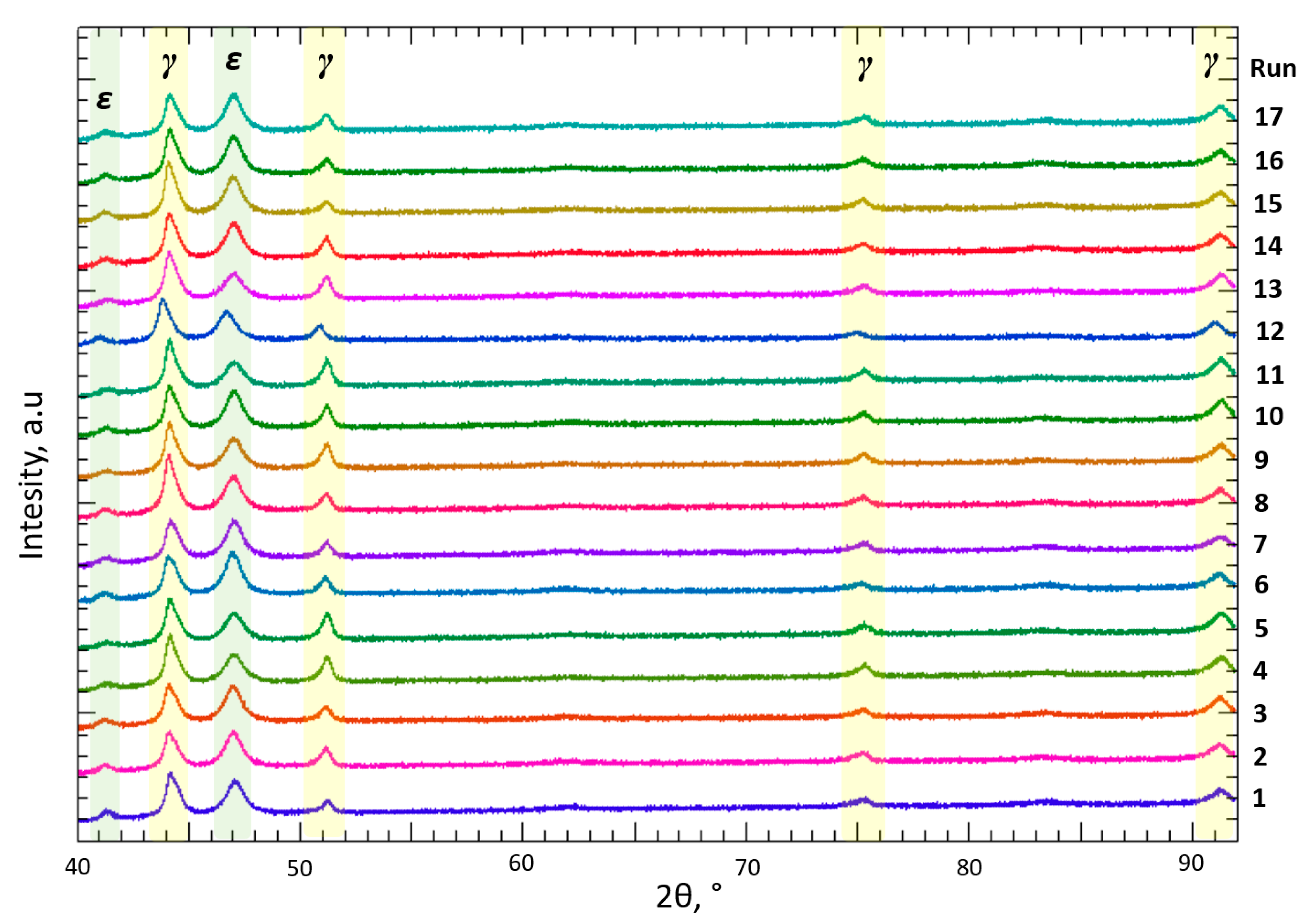 Materials 17 04993 g007