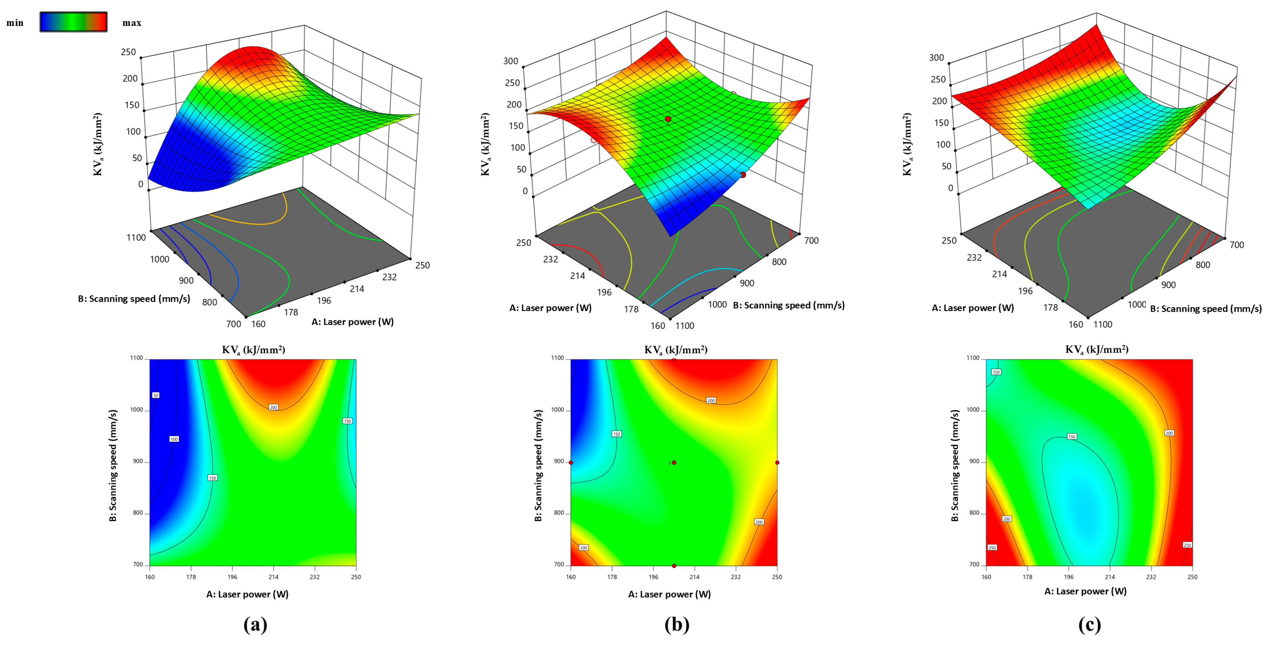 Materials 17 04993 g009