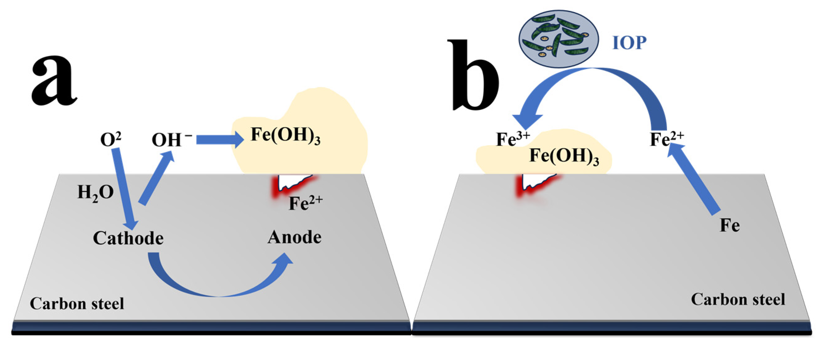 Materials 17 04996 g005