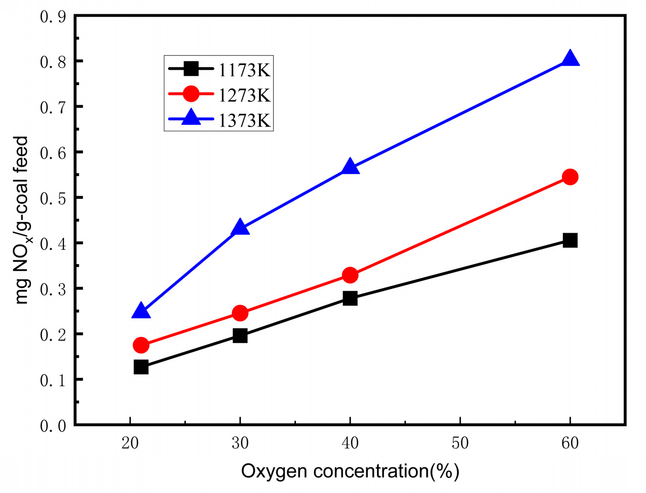 Materials 17 04997 g003