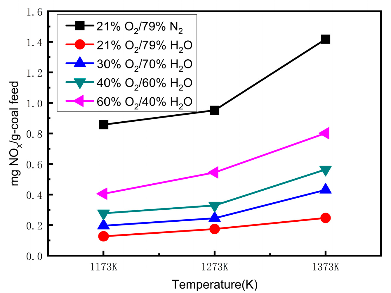 Materials 17 04997 g004
