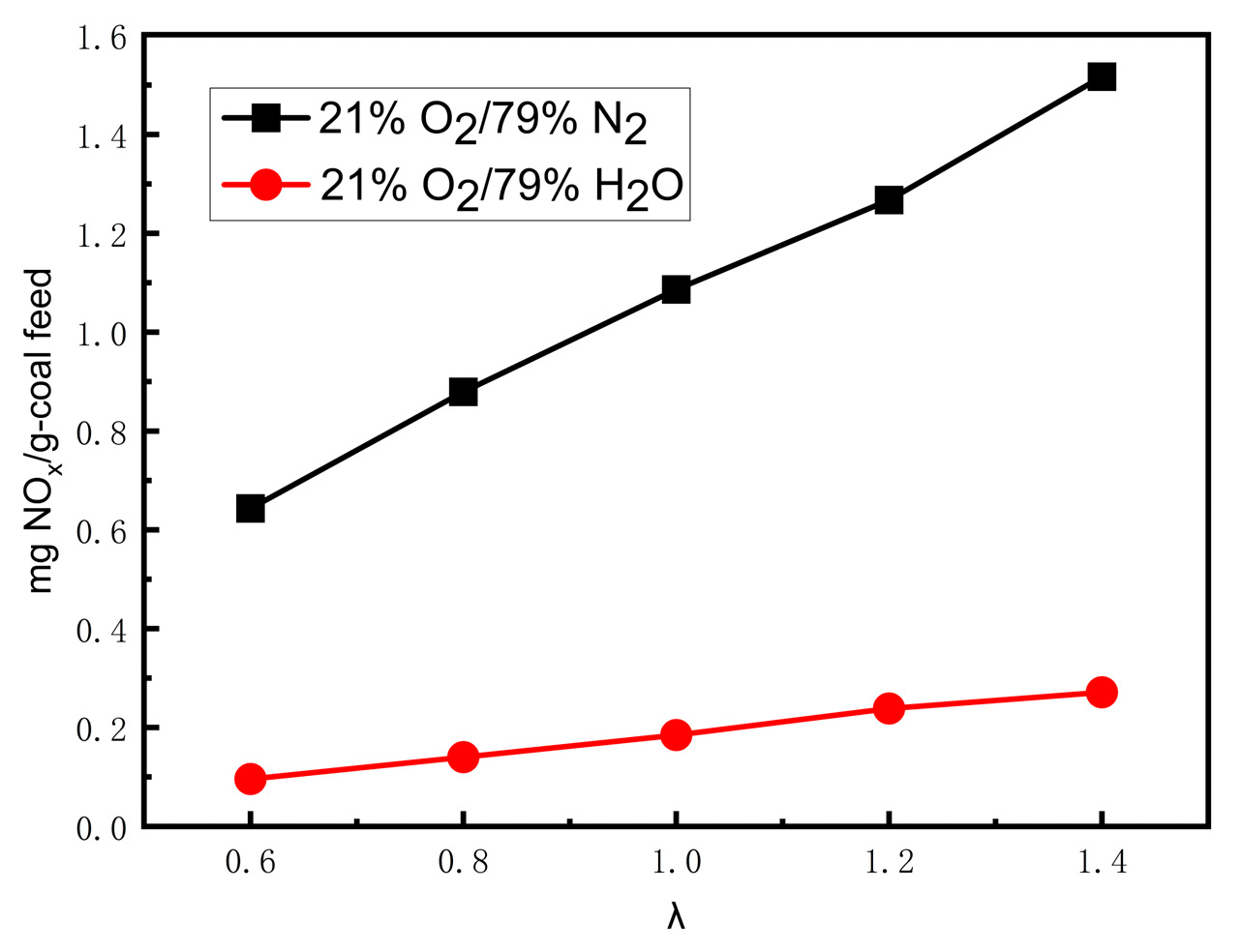 Materials 17 04997 g005