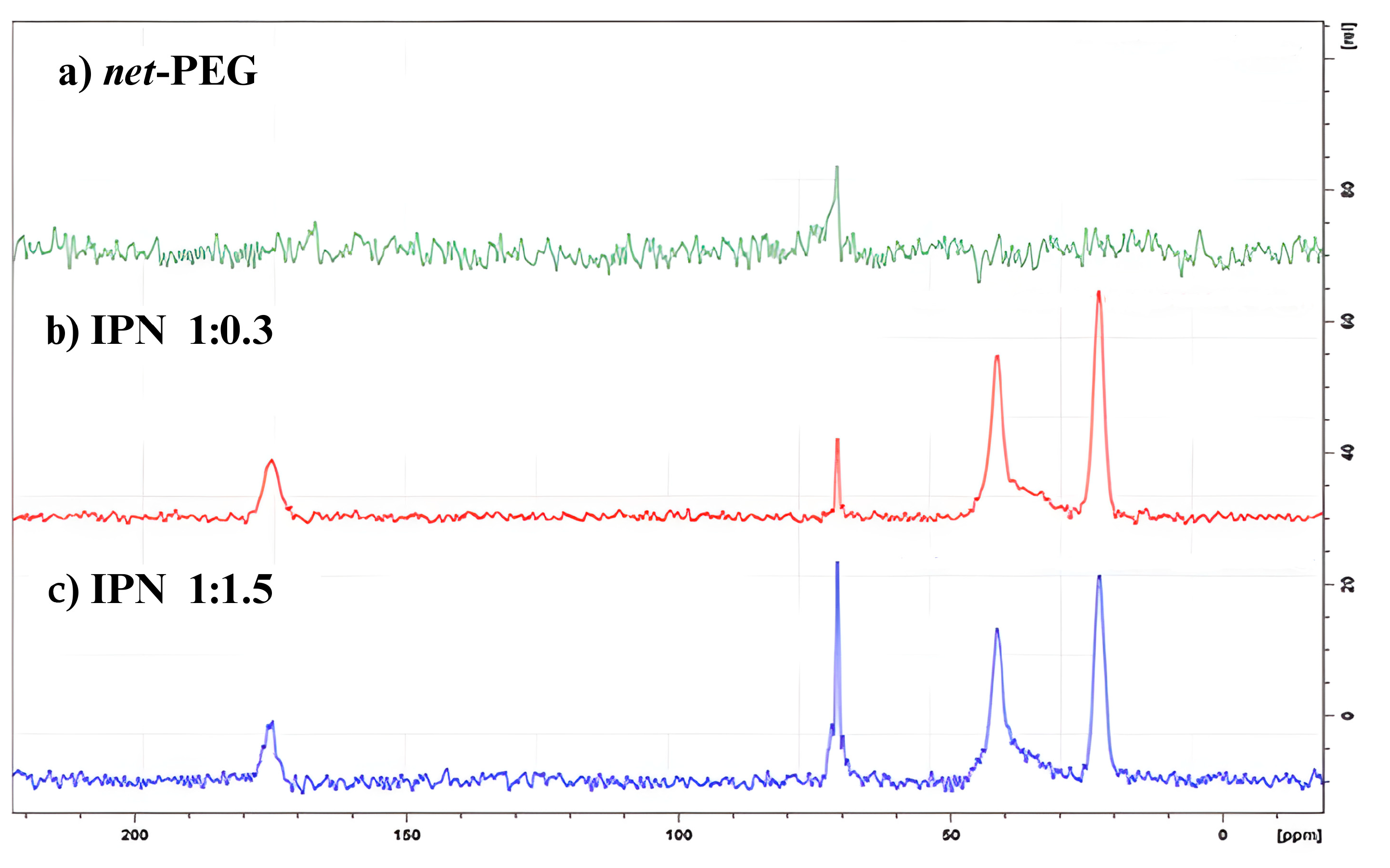 Materials 17 04998 g002