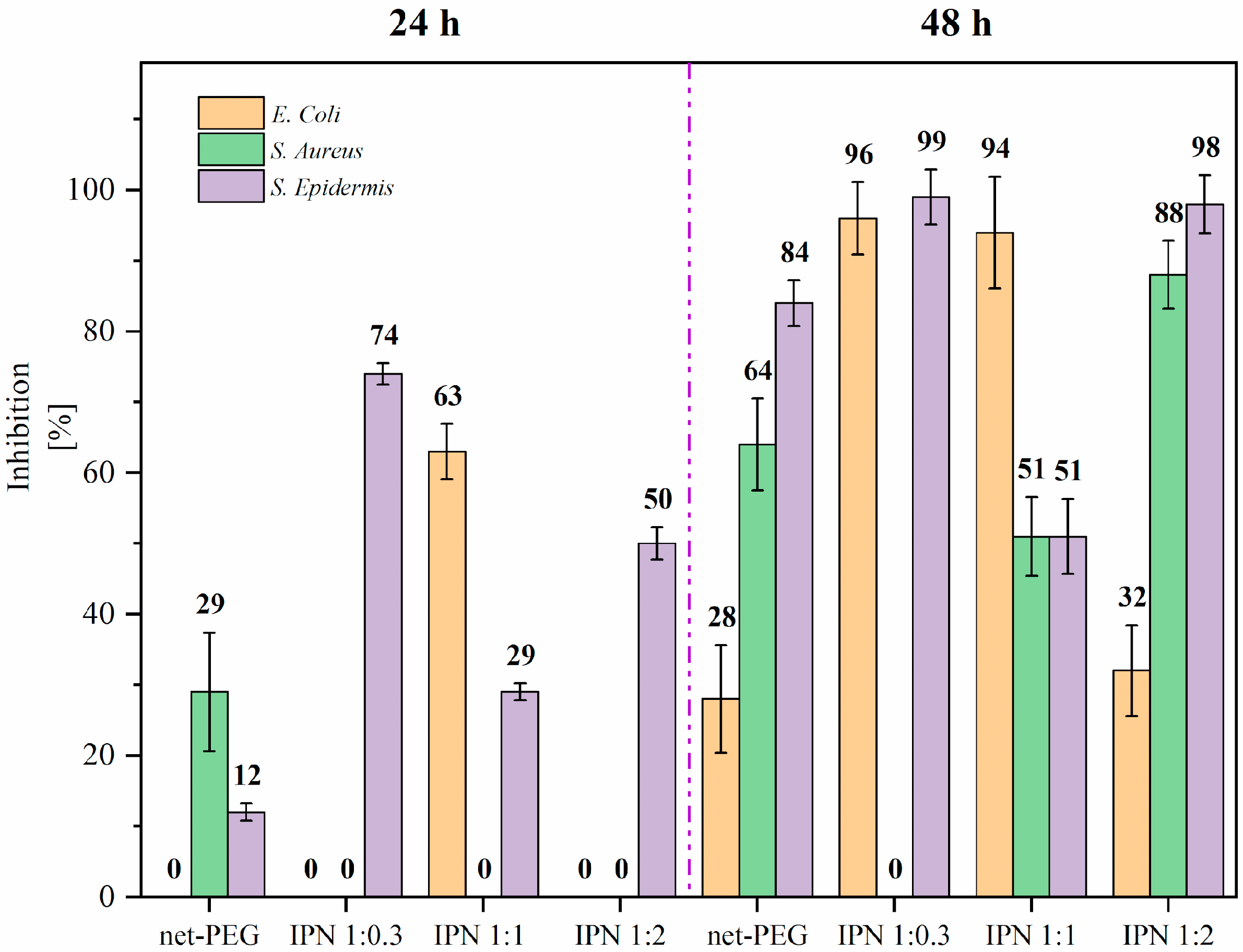 Materials 17 04998 g004