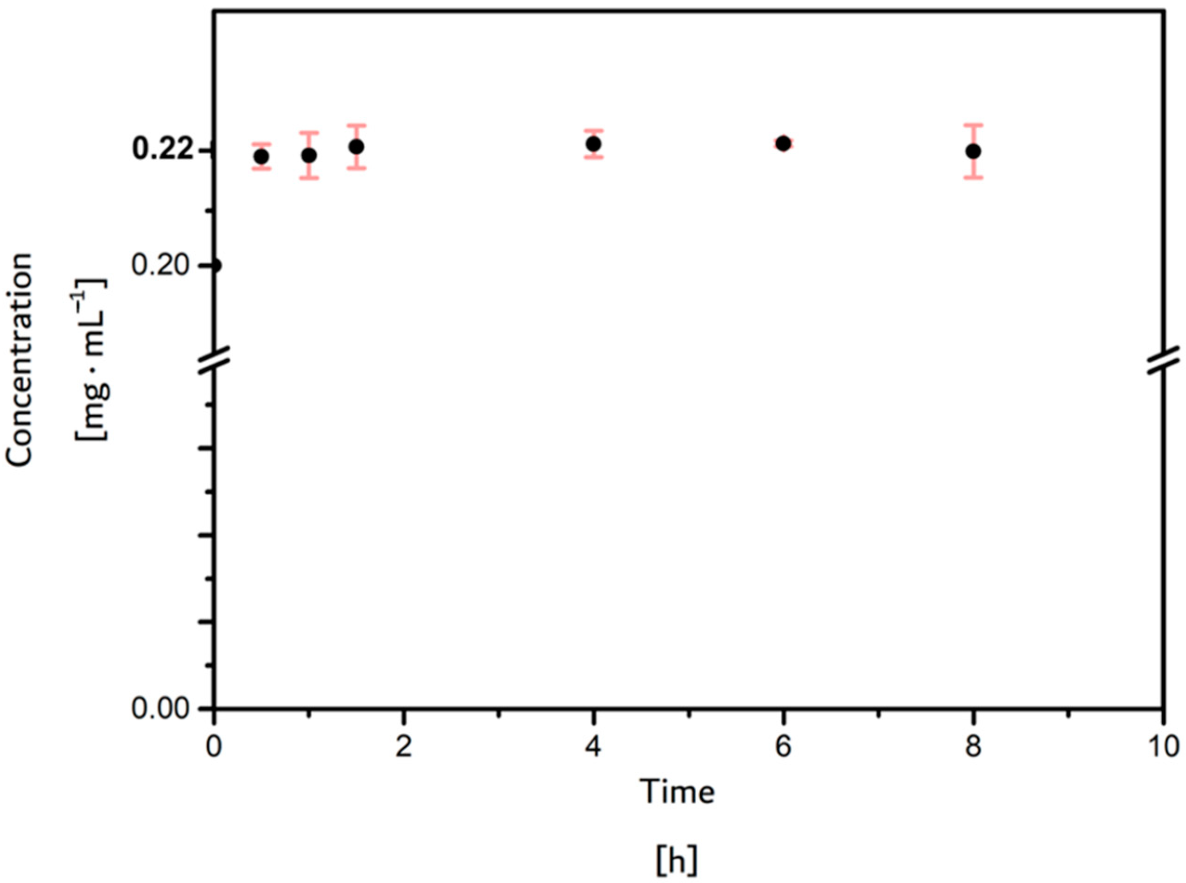 Materials 17 04998 g005
