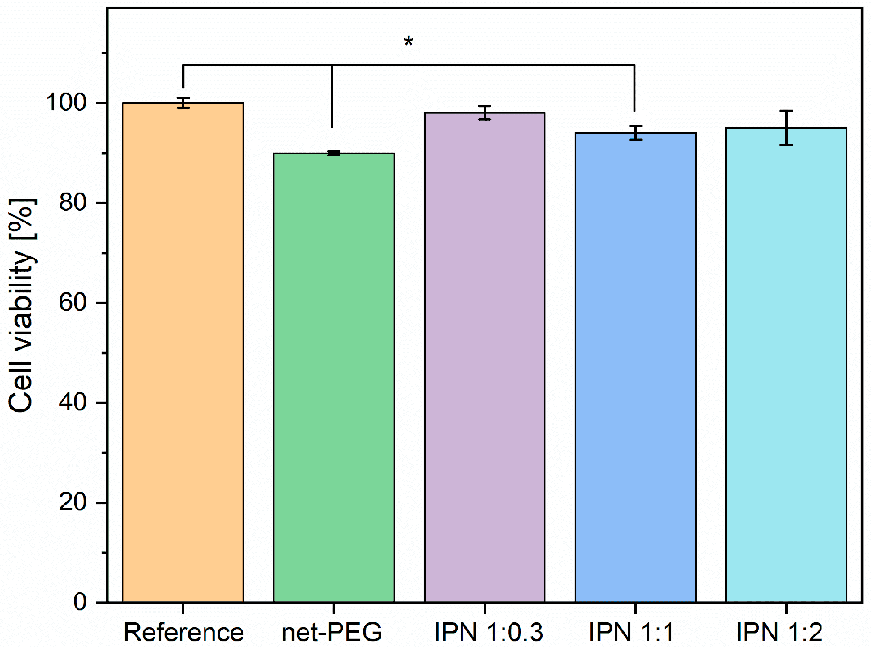 Materials 17 04998 g006