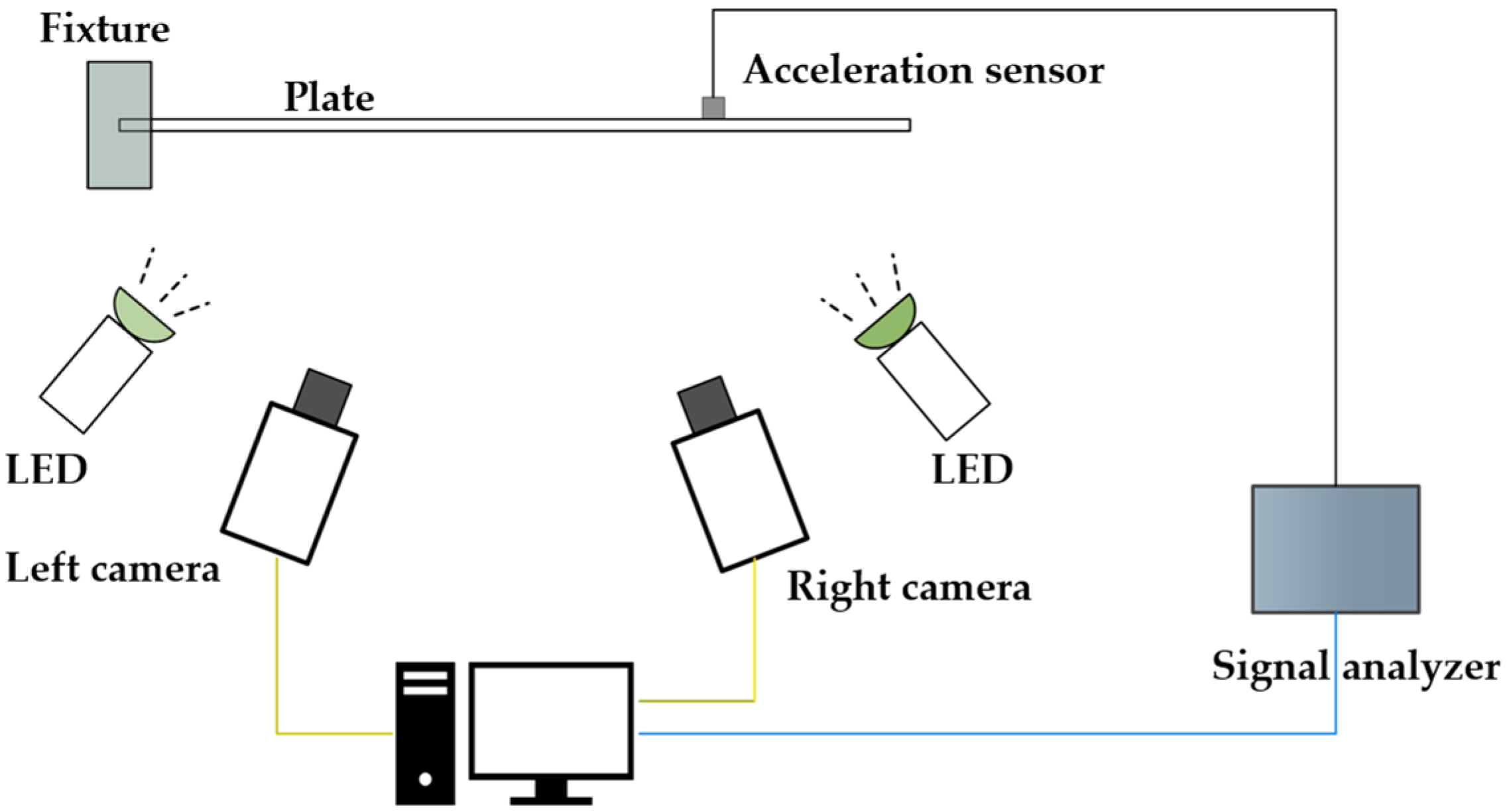 Materials 17 04999 g001