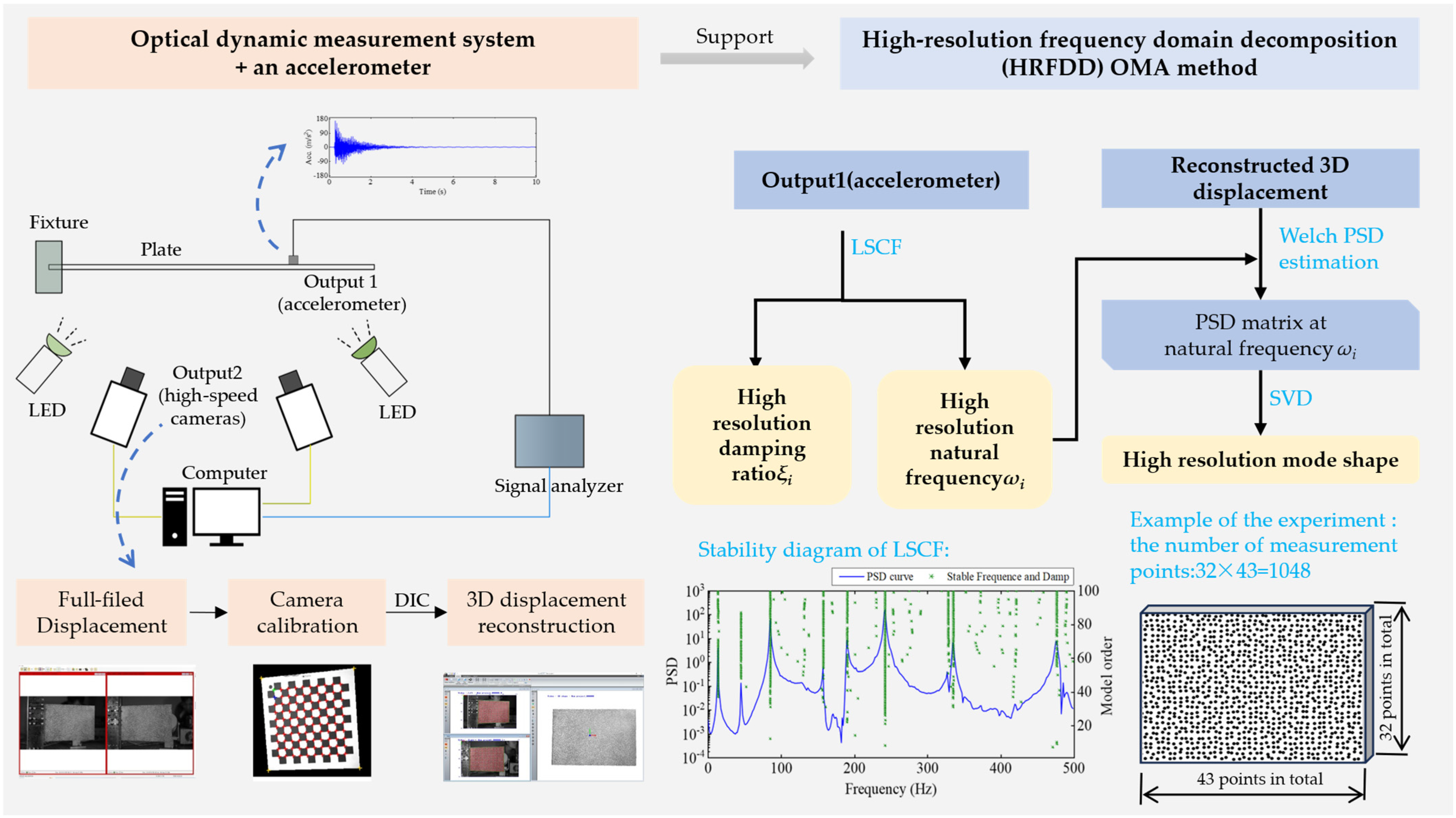 Materials 17 04999 g002