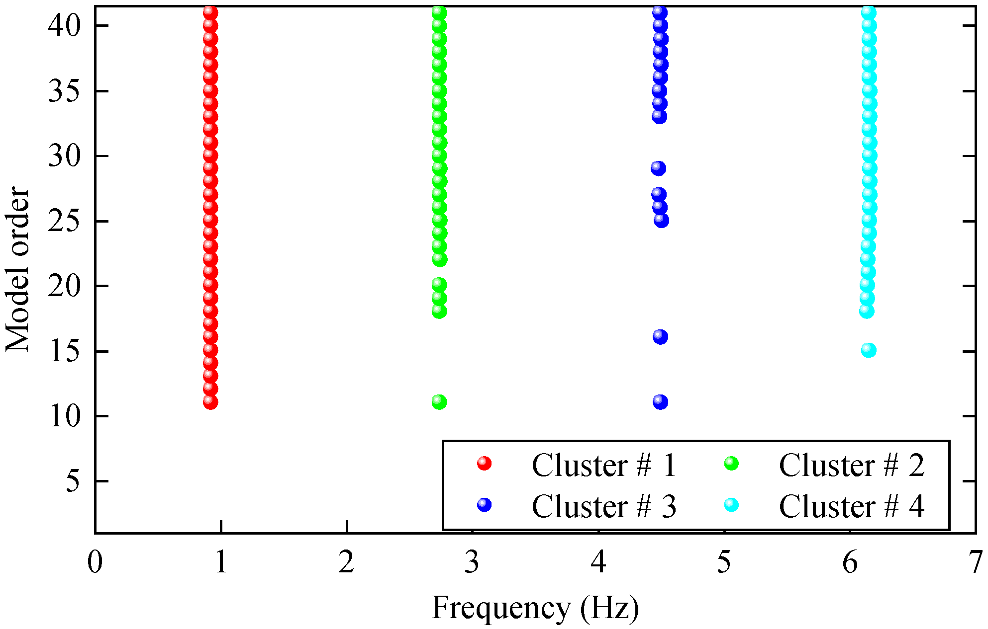 Materials 17 04999 g006
