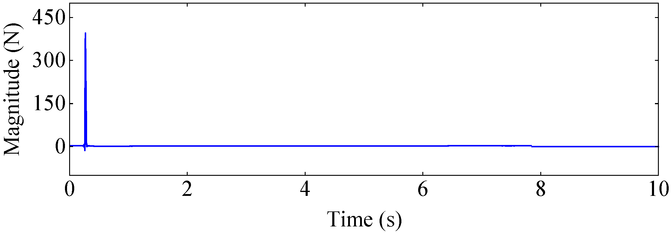 Materials 17 04999 g010