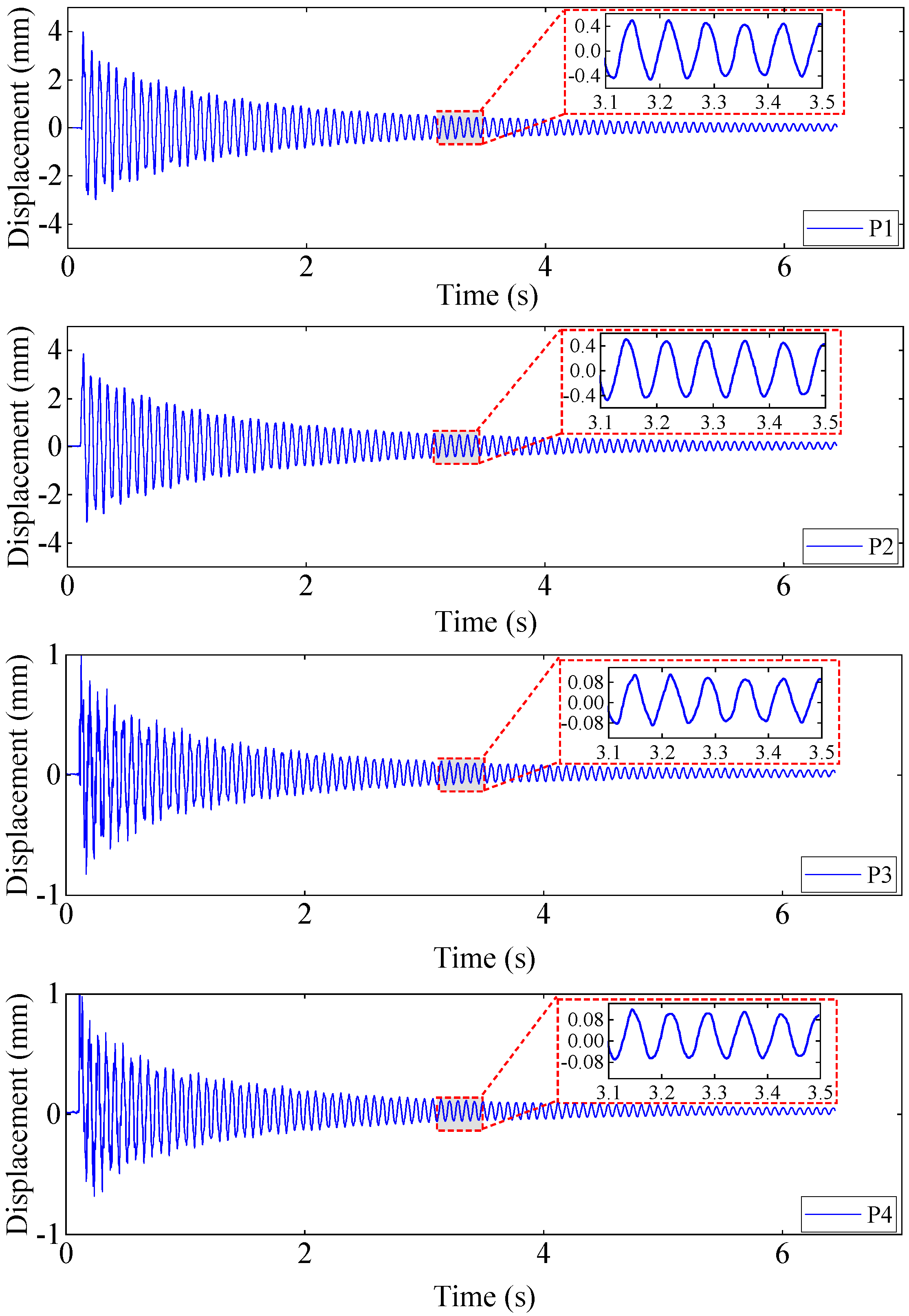 Materials 17 04999 g012