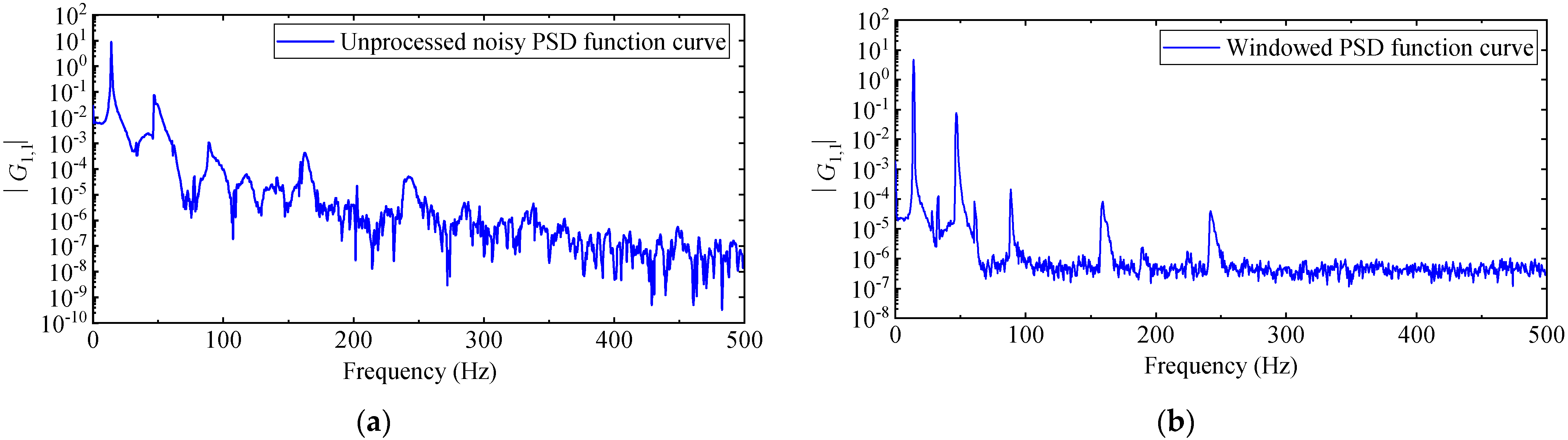 Materials 17 04999 g014