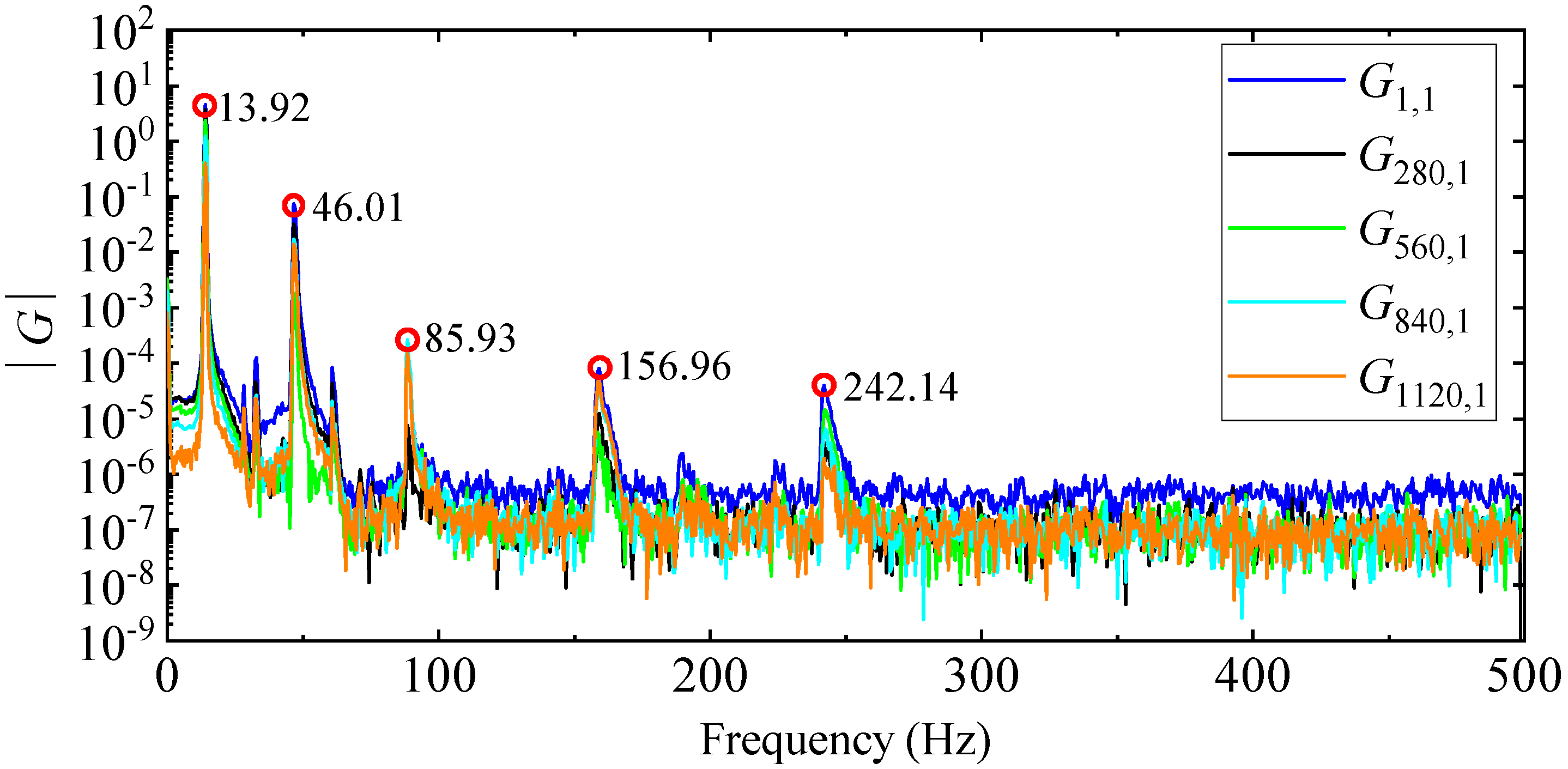 Materials 17 04999 g015