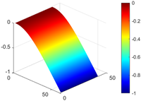 Materials 17 04999 i001