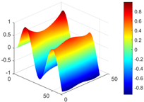 Materials 17 04999 i008