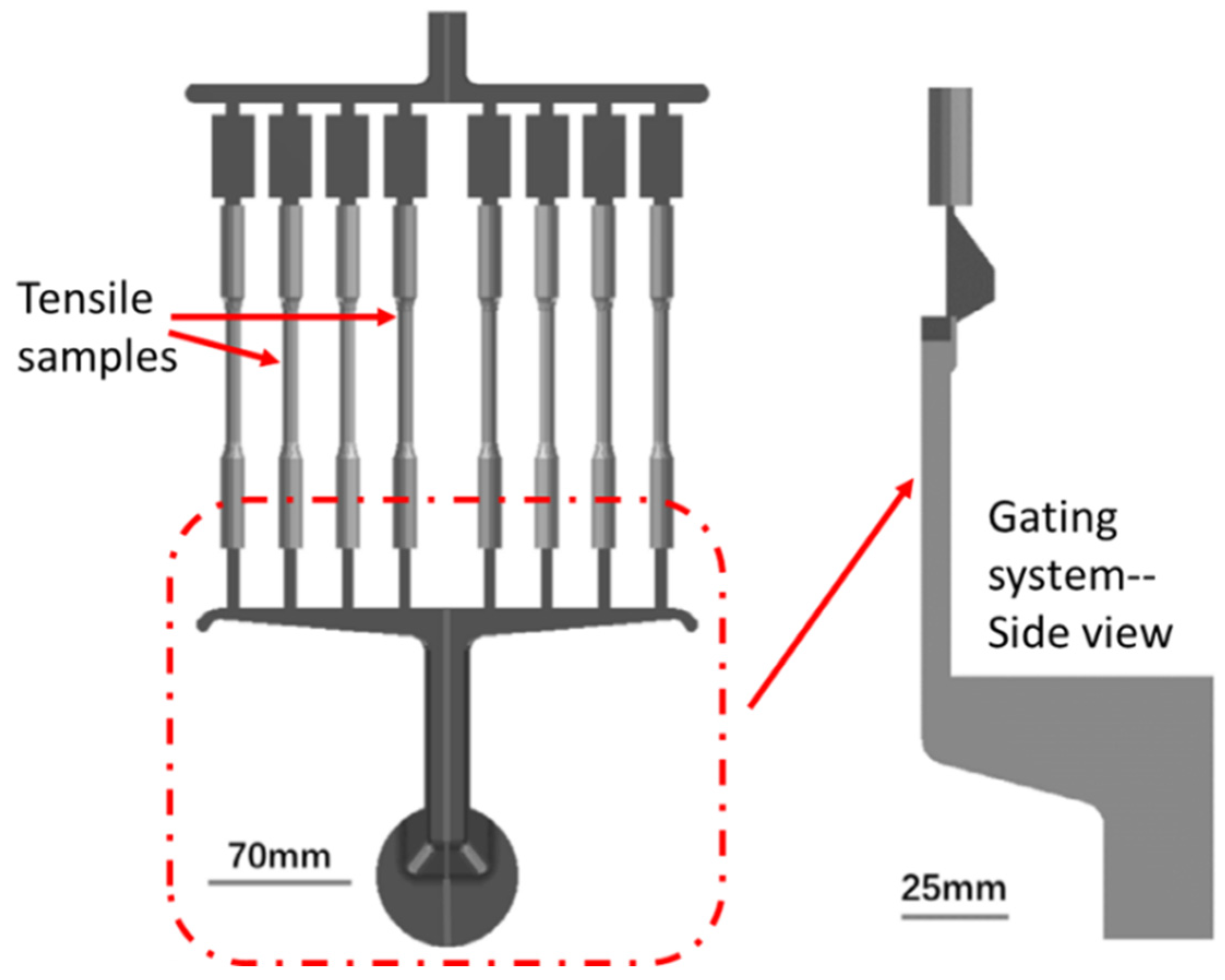 Materials 17 05001 g001