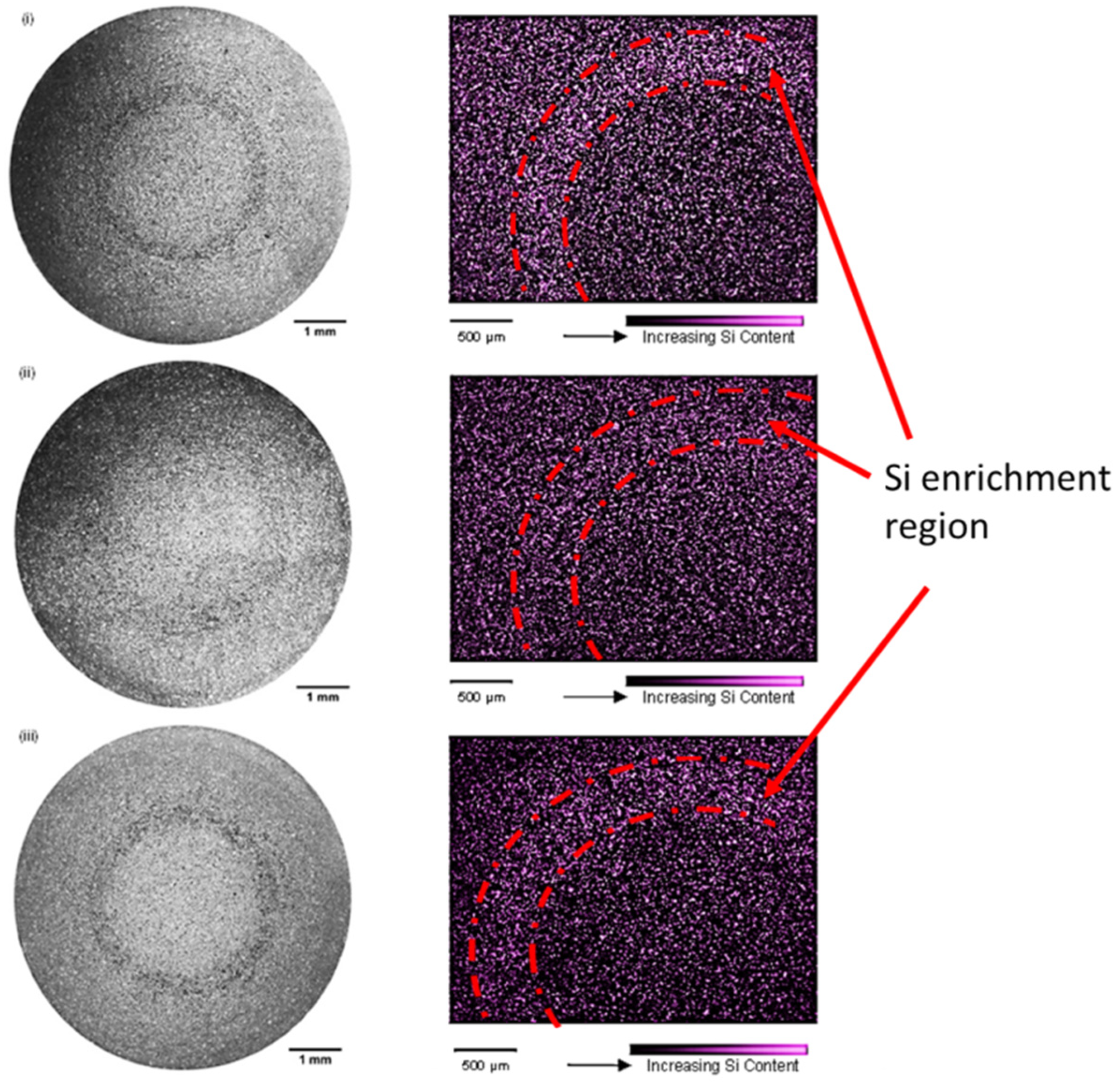 Materials 17 05001 g004