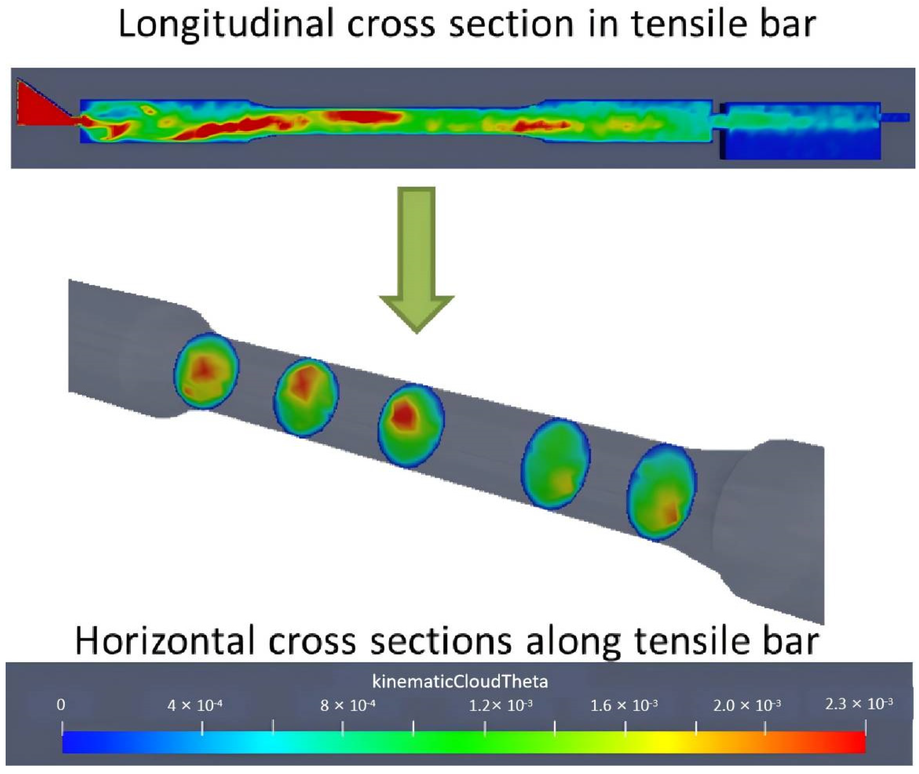 Materials 17 05001 g010