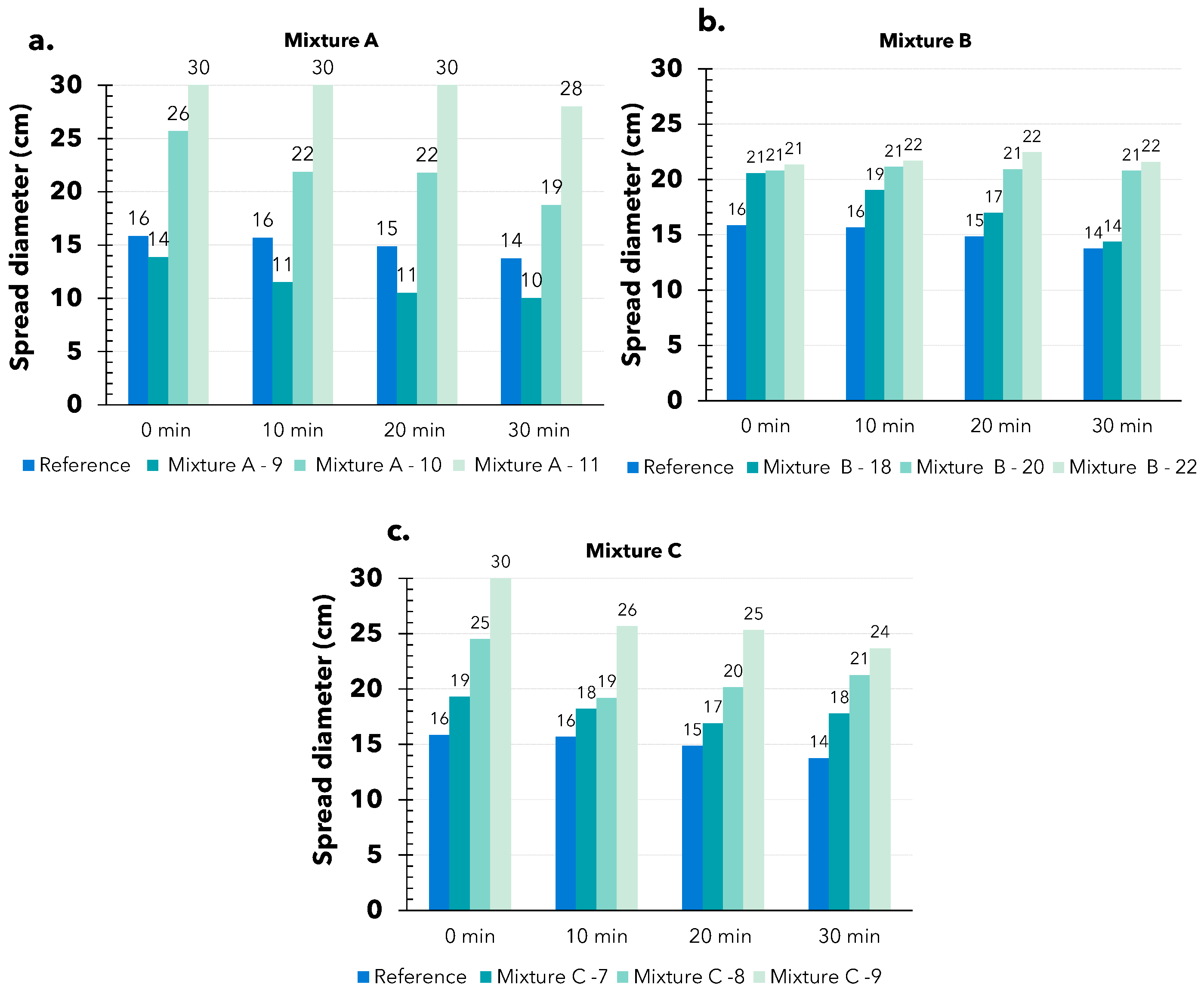 Materials 17 05002 g005