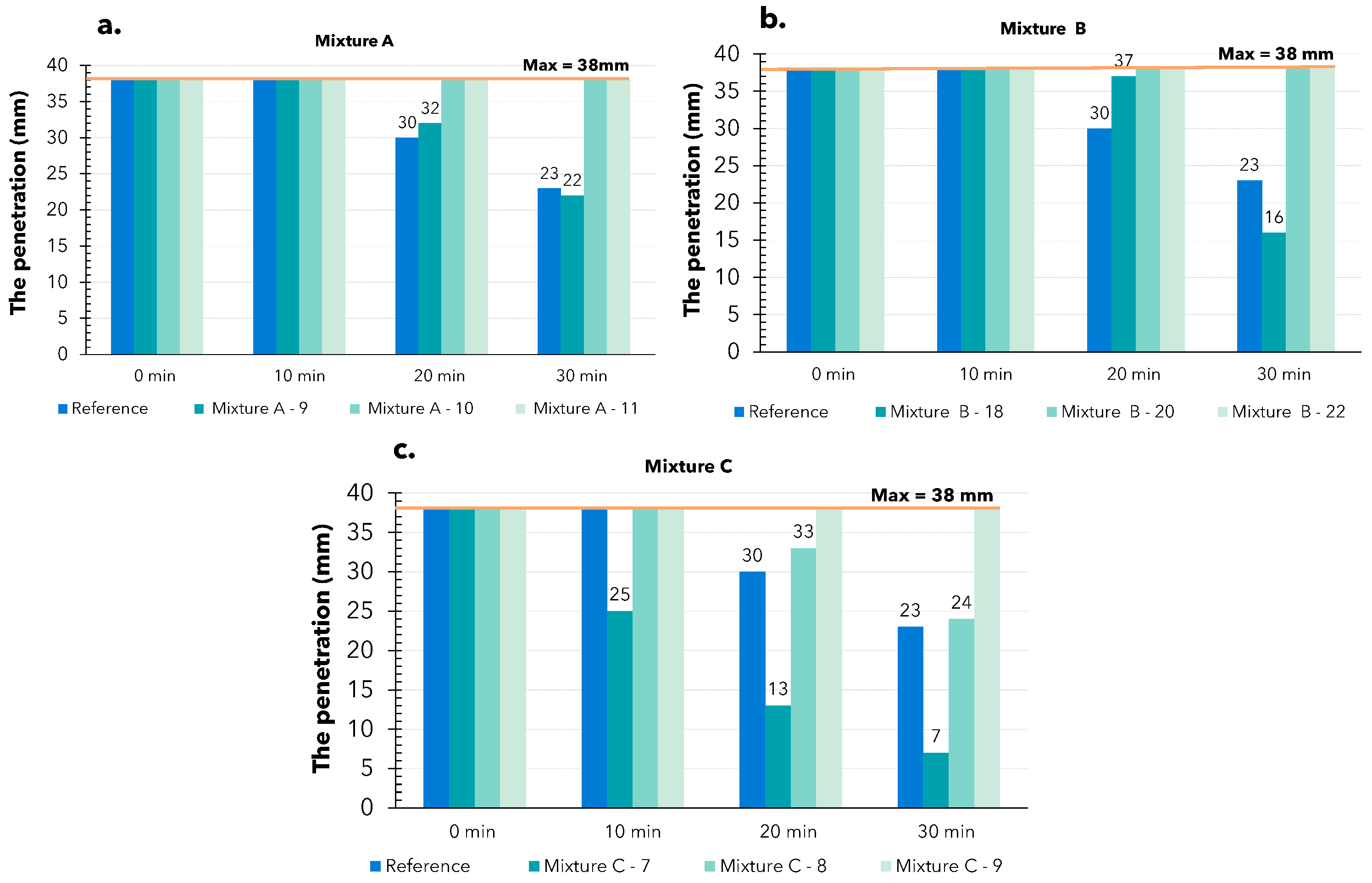 Materials 17 05002 g007