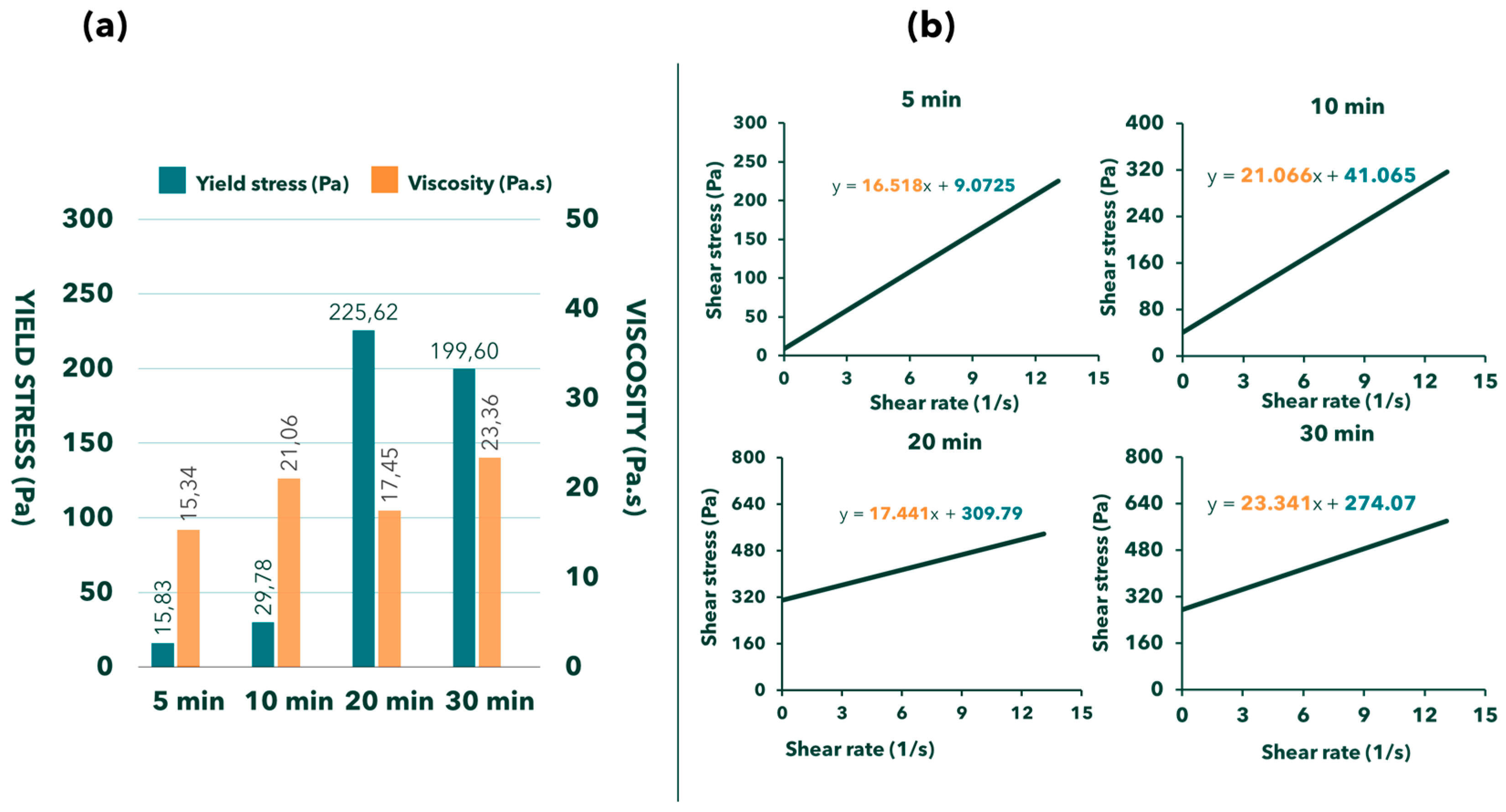 Materials 17 05002 g012